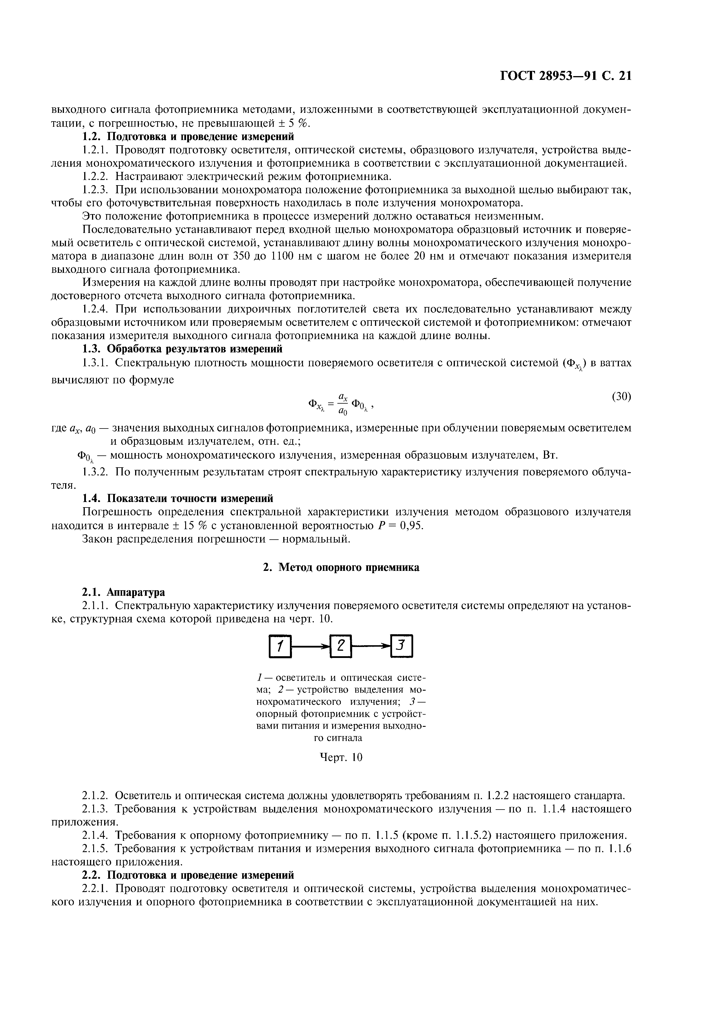 ГОСТ 28953-91