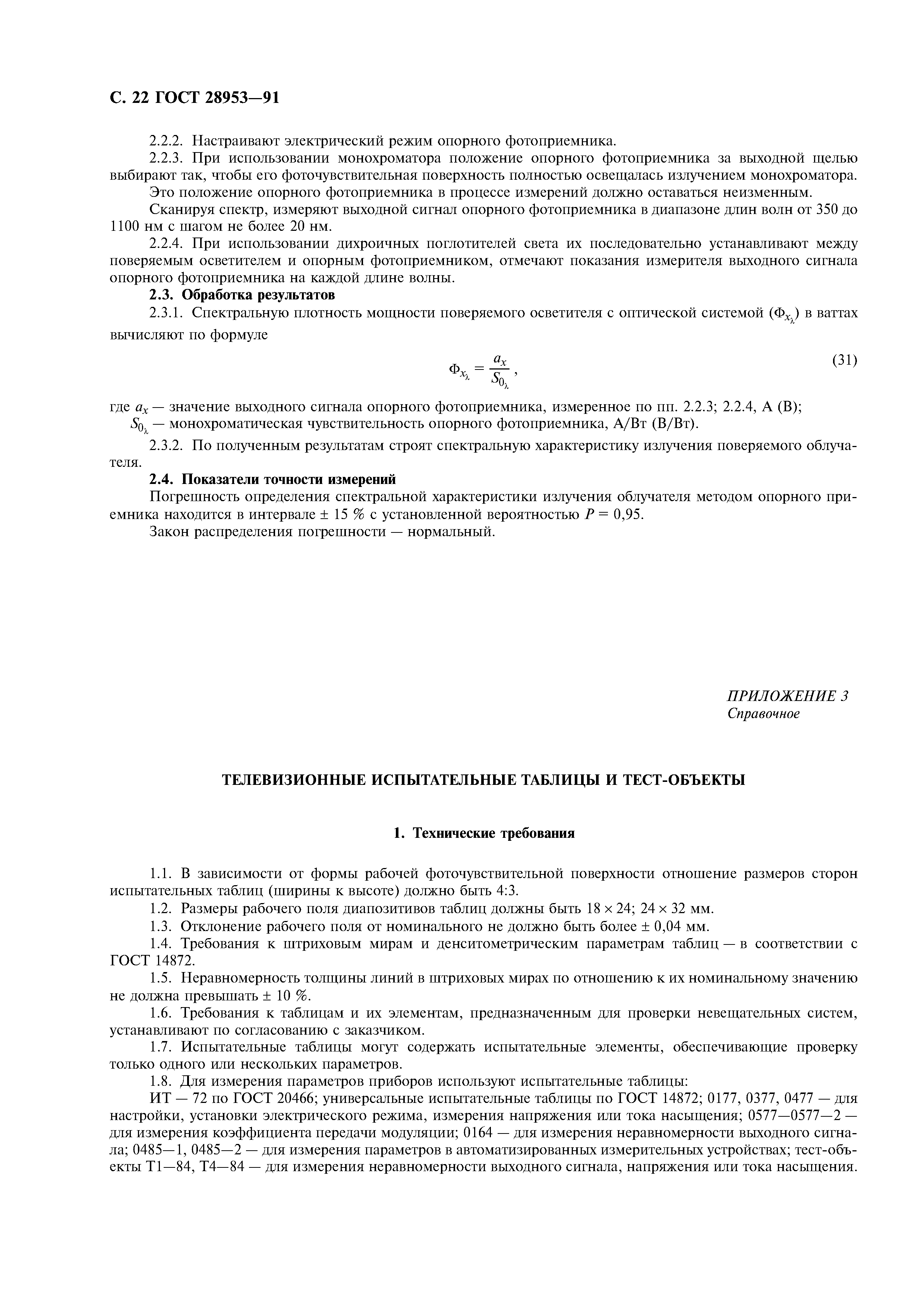ГОСТ 28953-91