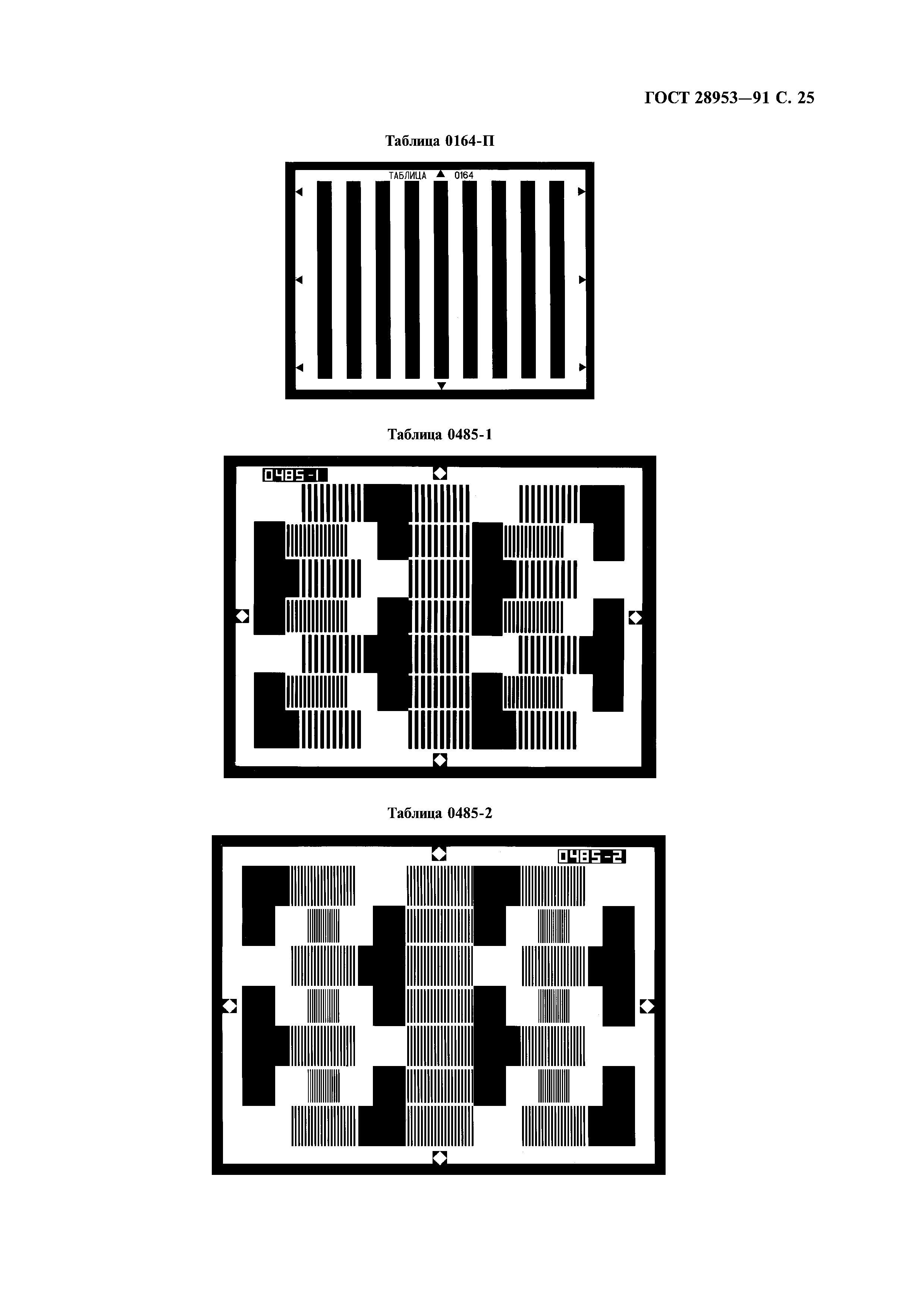 ГОСТ 28953-91