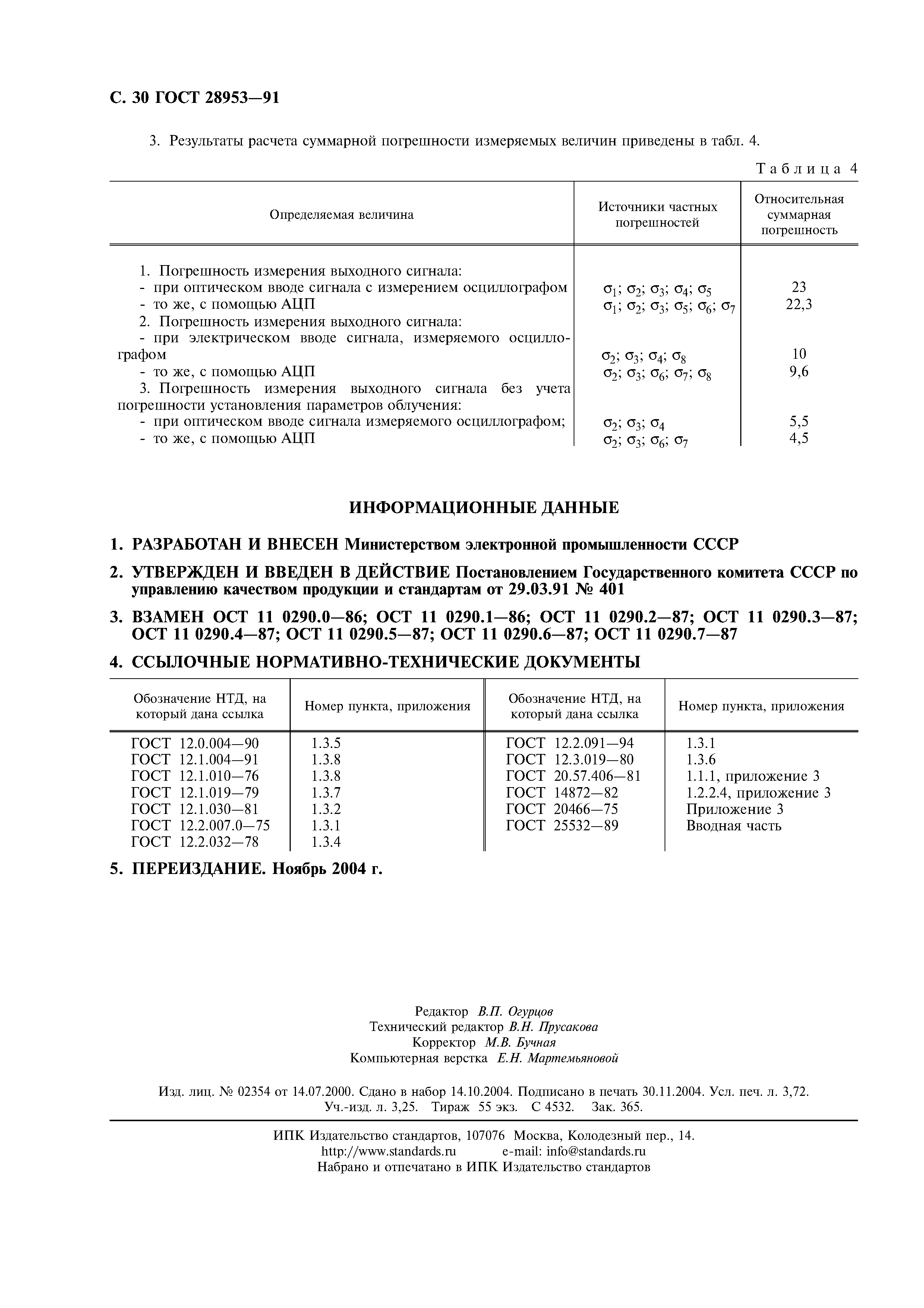 ГОСТ 28953-91