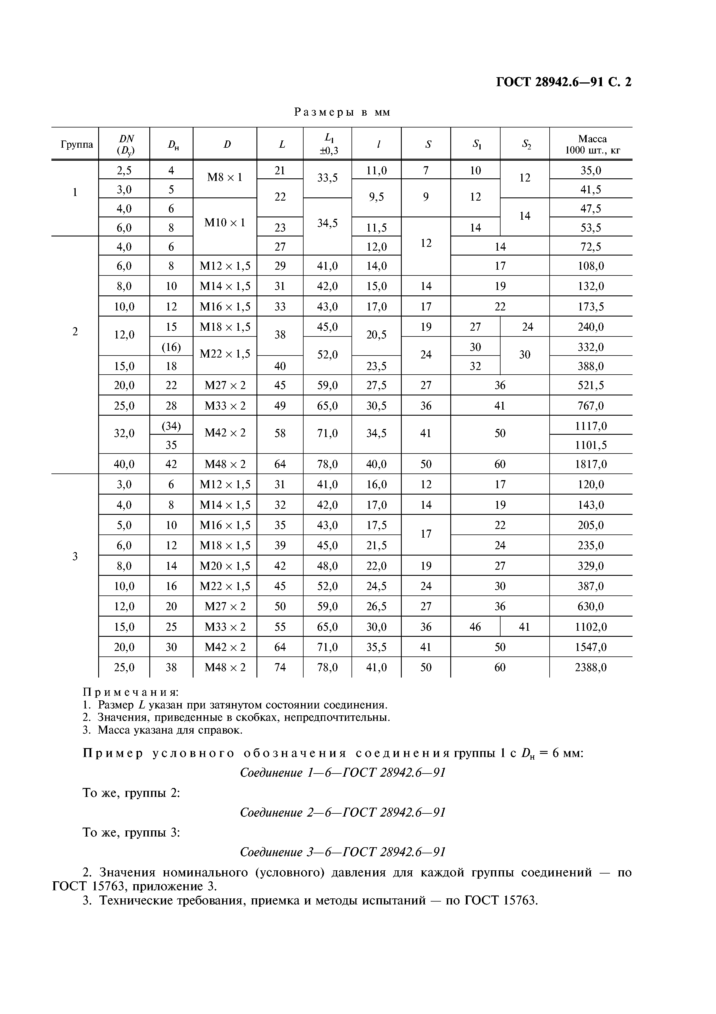 ГОСТ 28942.6-91