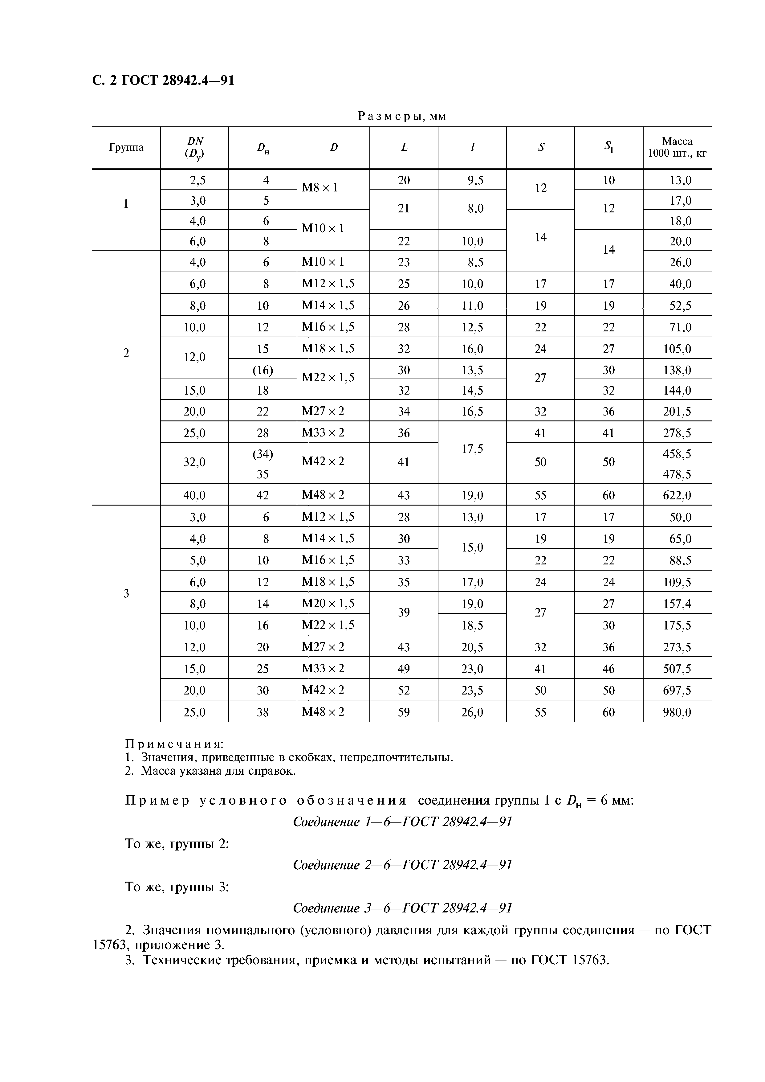 ГОСТ 28942.4-91