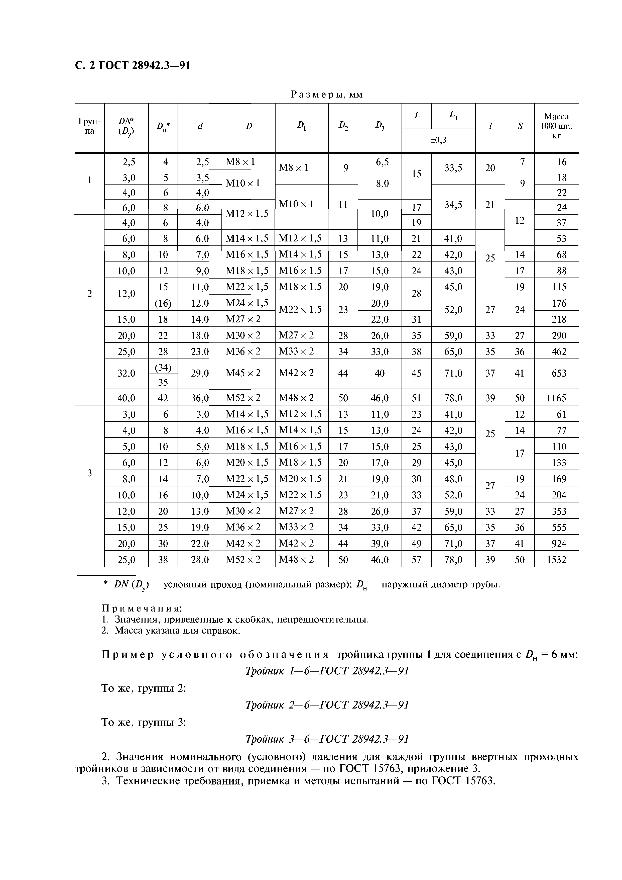 ГОСТ 28942.3-91
