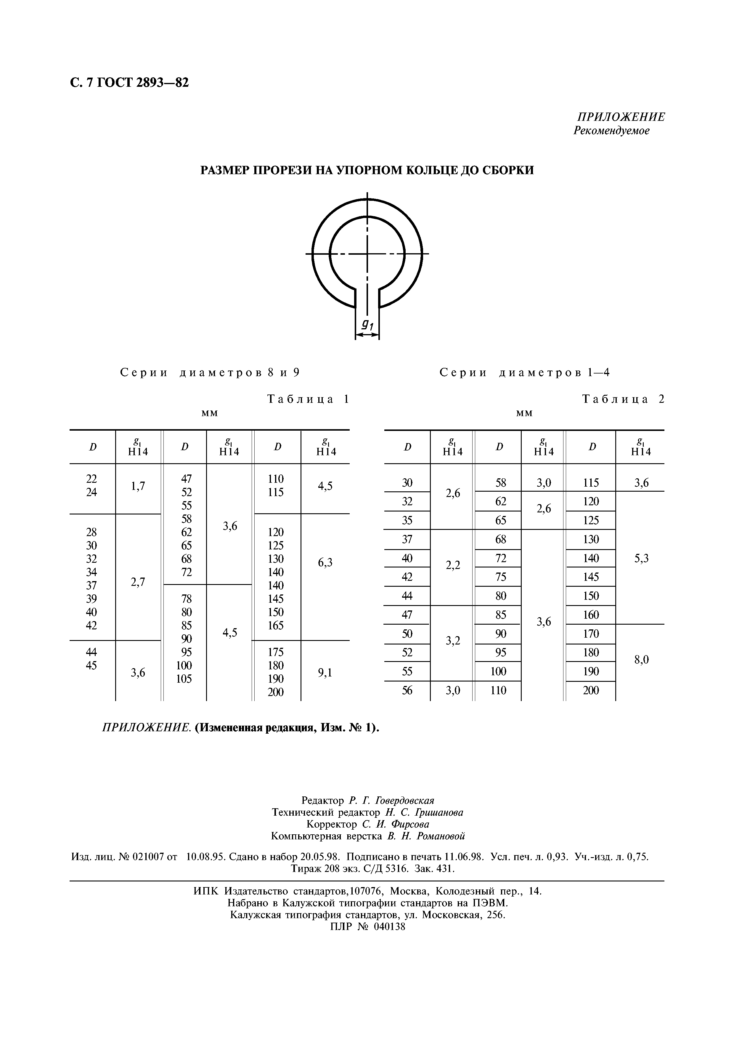 ГОСТ 2893-82