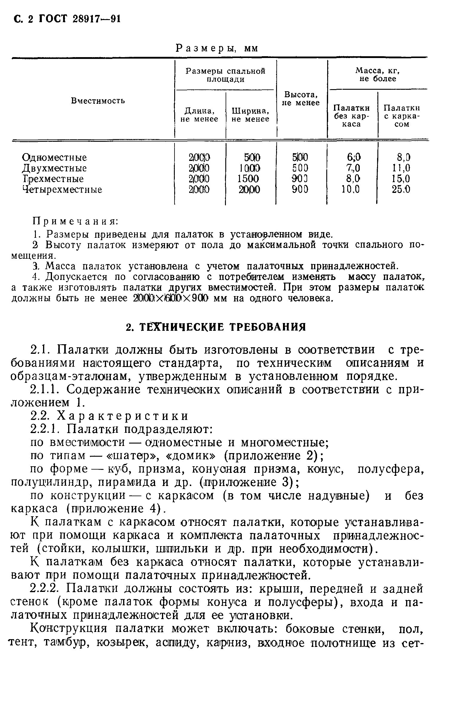 ГОСТ 28917-91