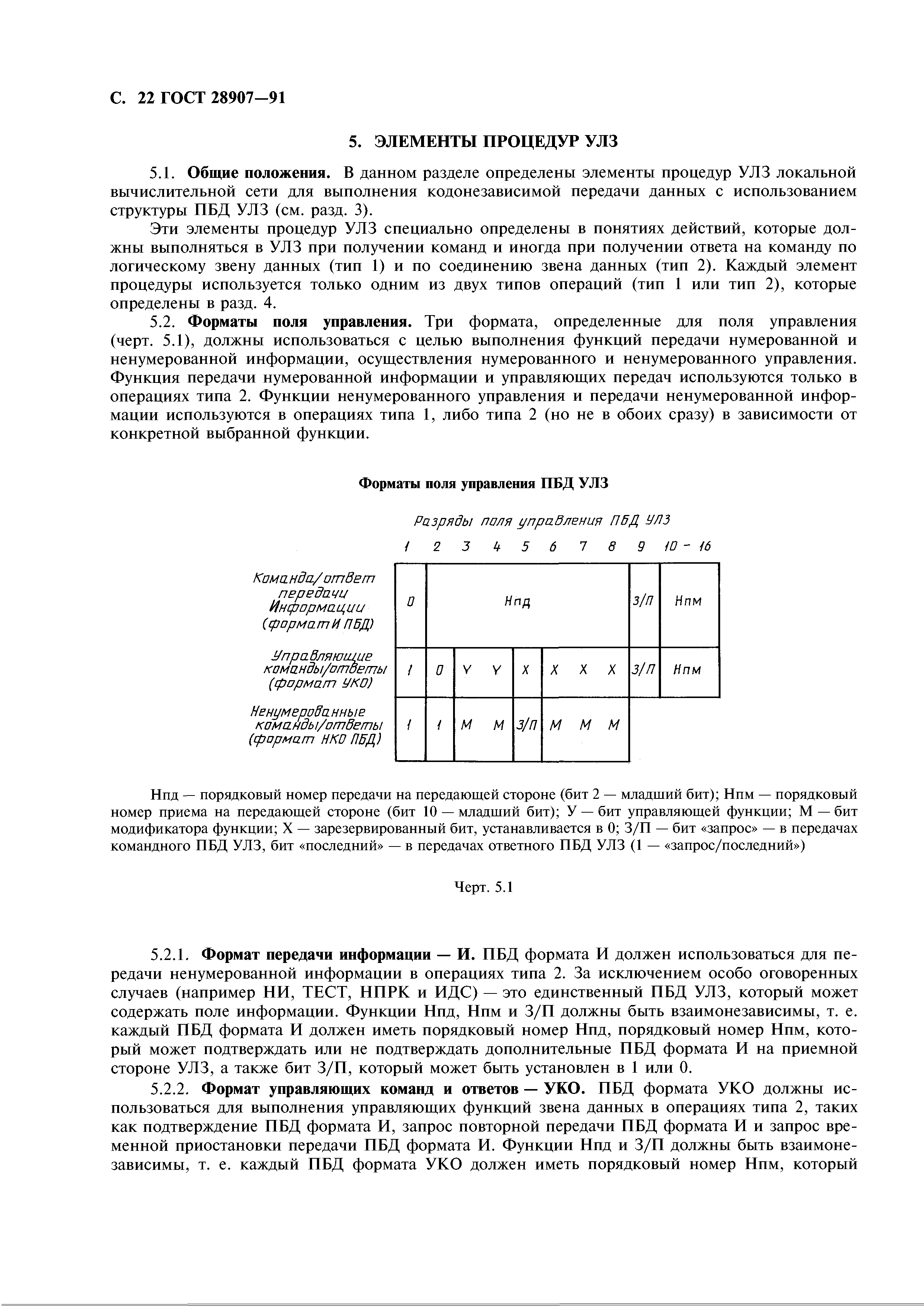 ГОСТ 28907-91