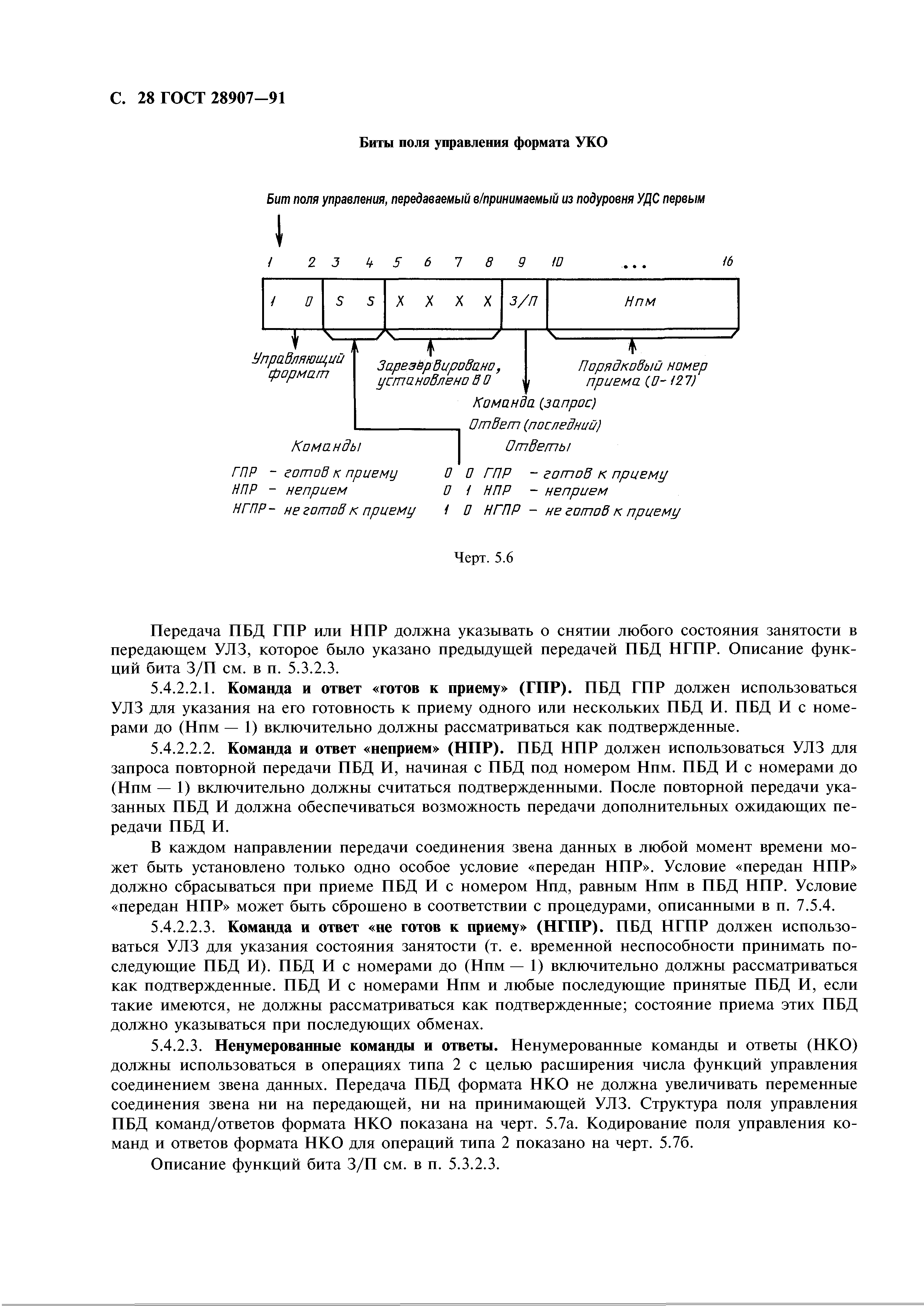 ГОСТ 28907-91