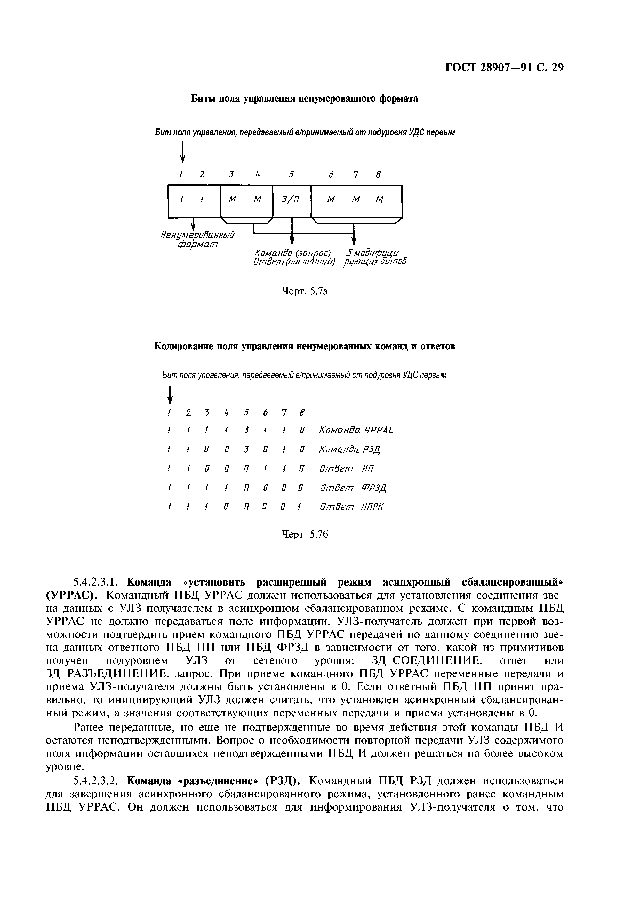 ГОСТ 28907-91