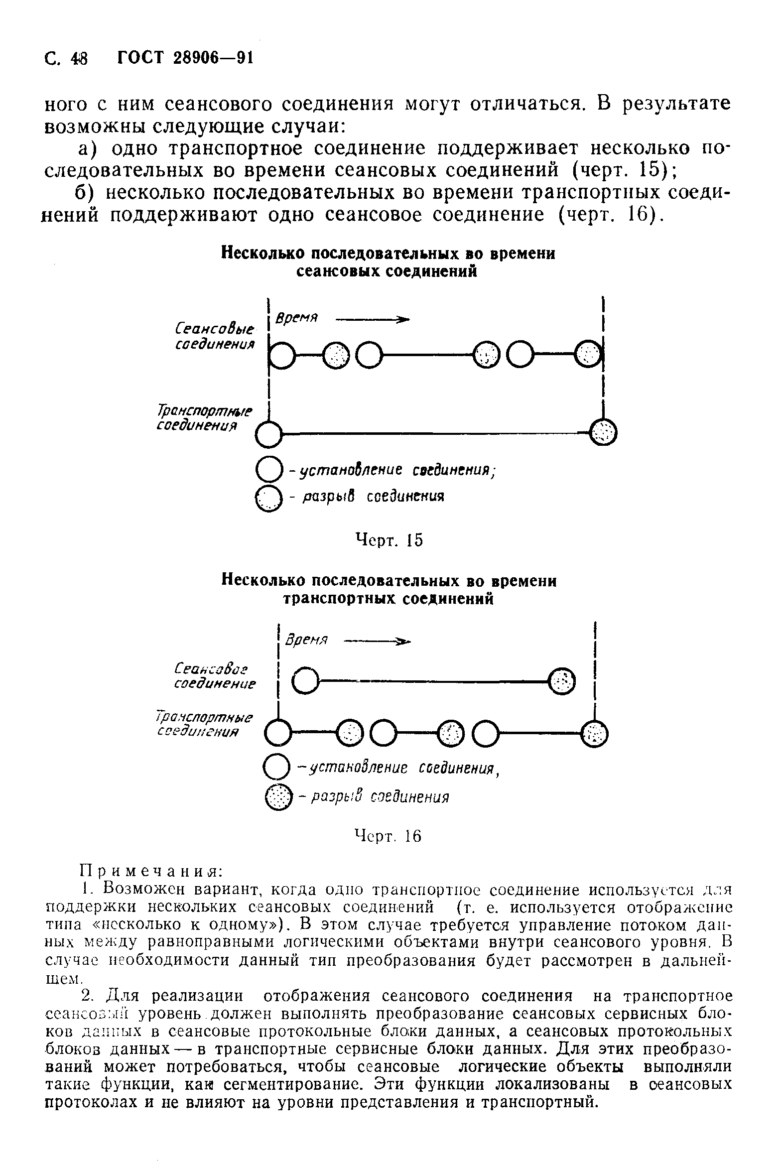 ГОСТ 28906-91