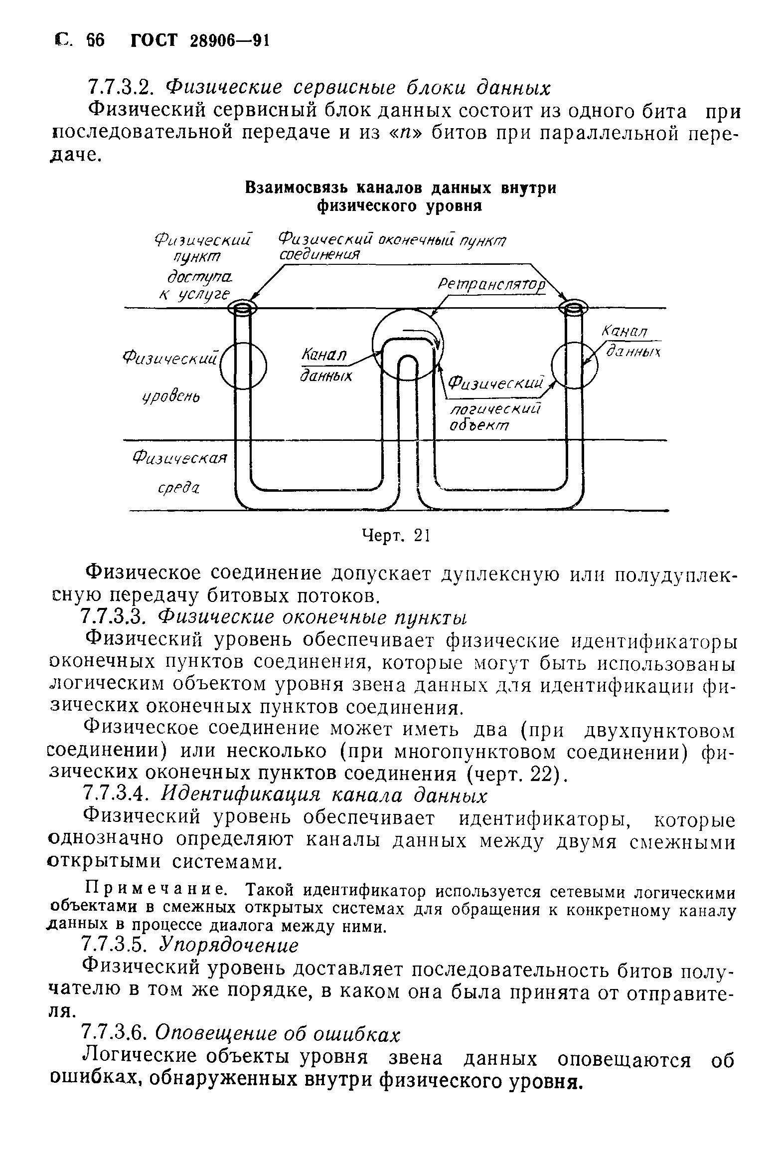 ГОСТ 28906-91