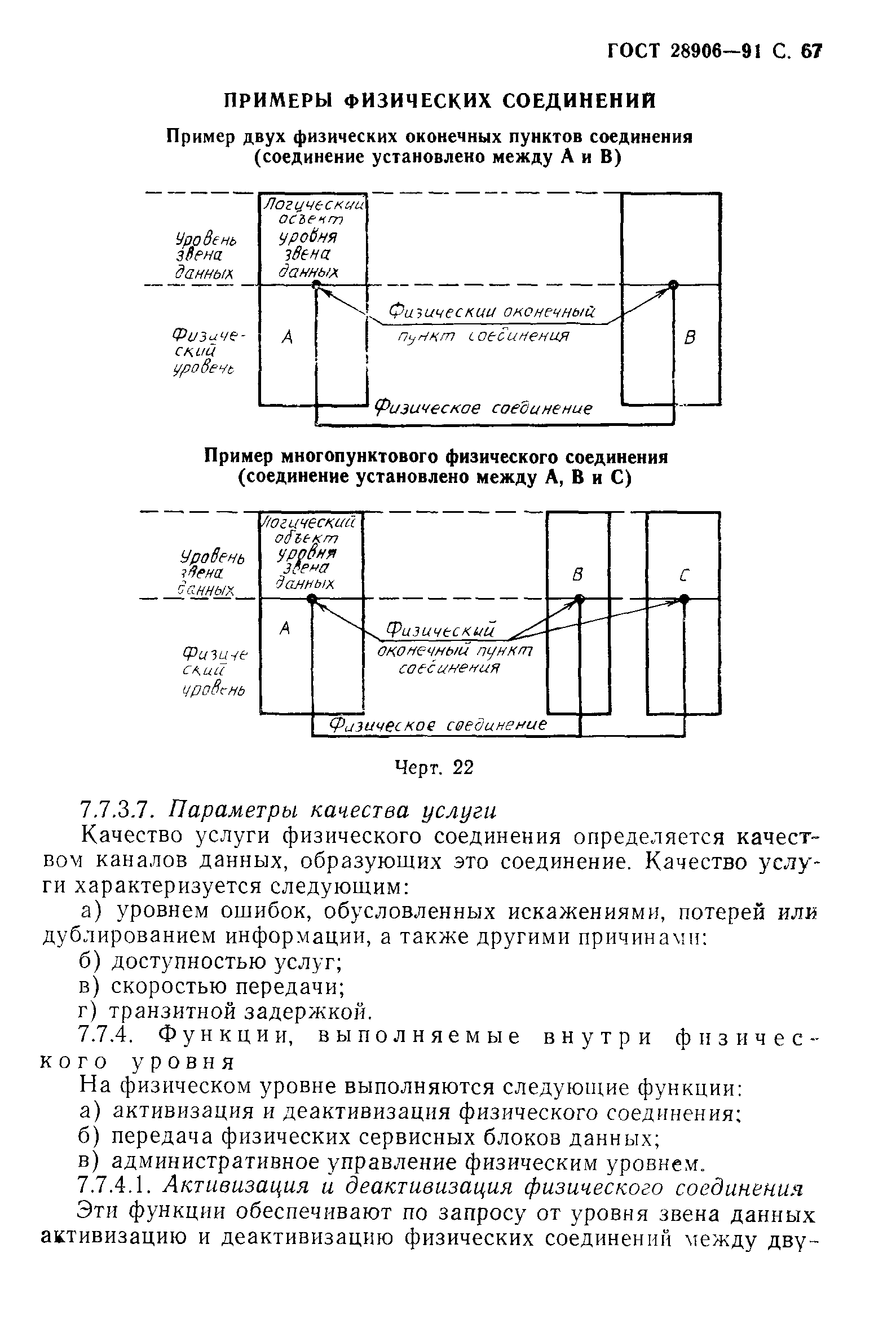 ГОСТ 28906-91