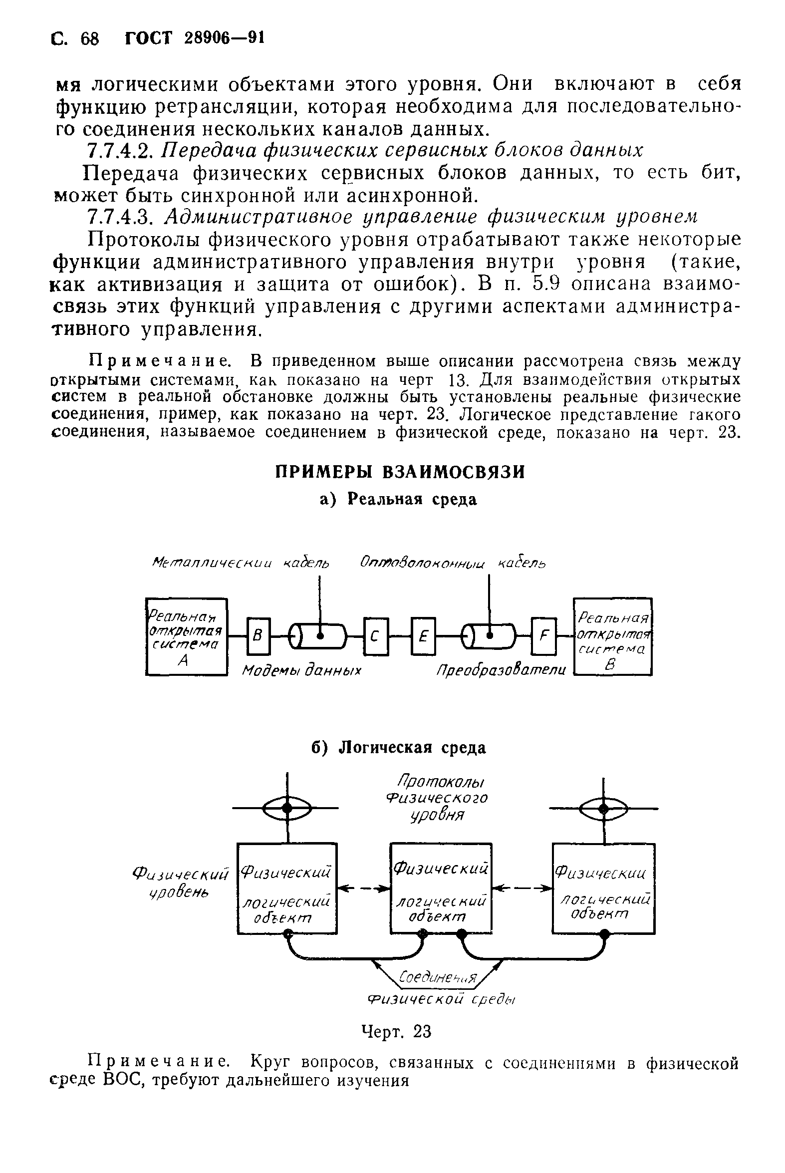 ГОСТ 28906-91