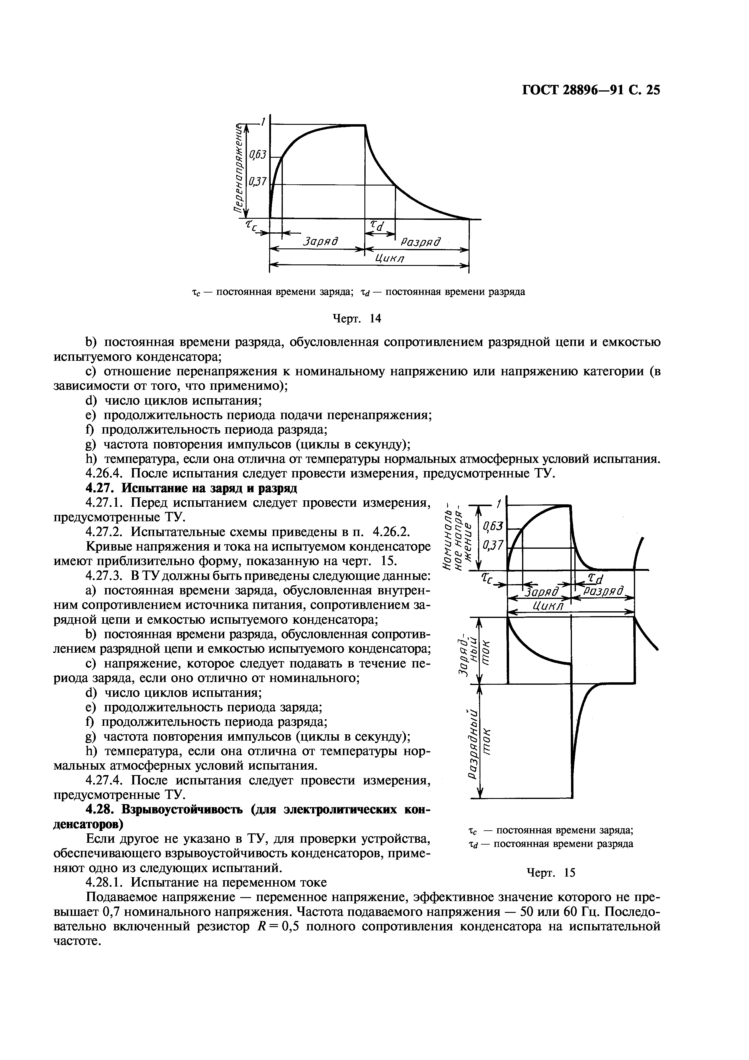 ГОСТ 28896-91