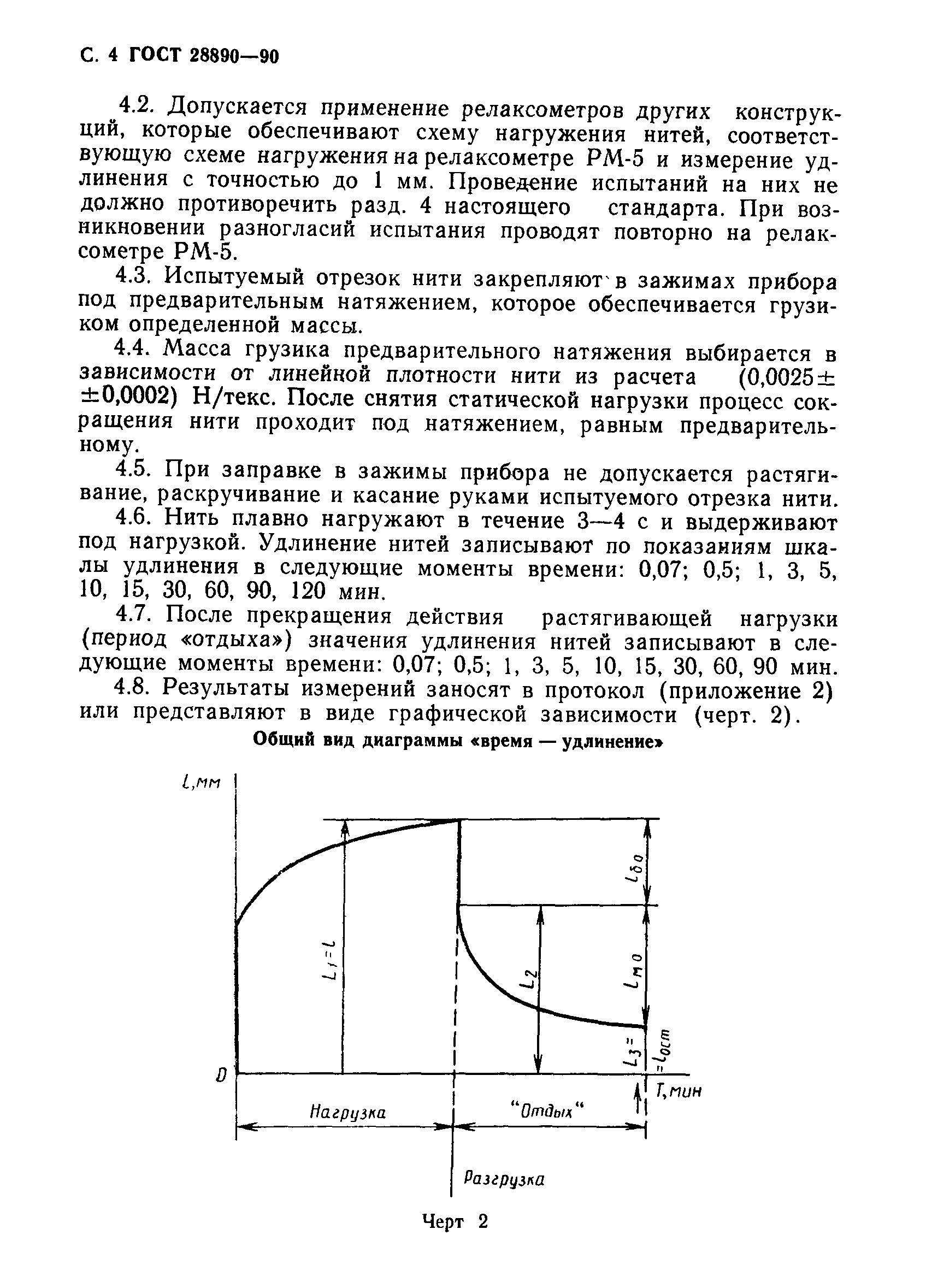 ГОСТ 28890-90