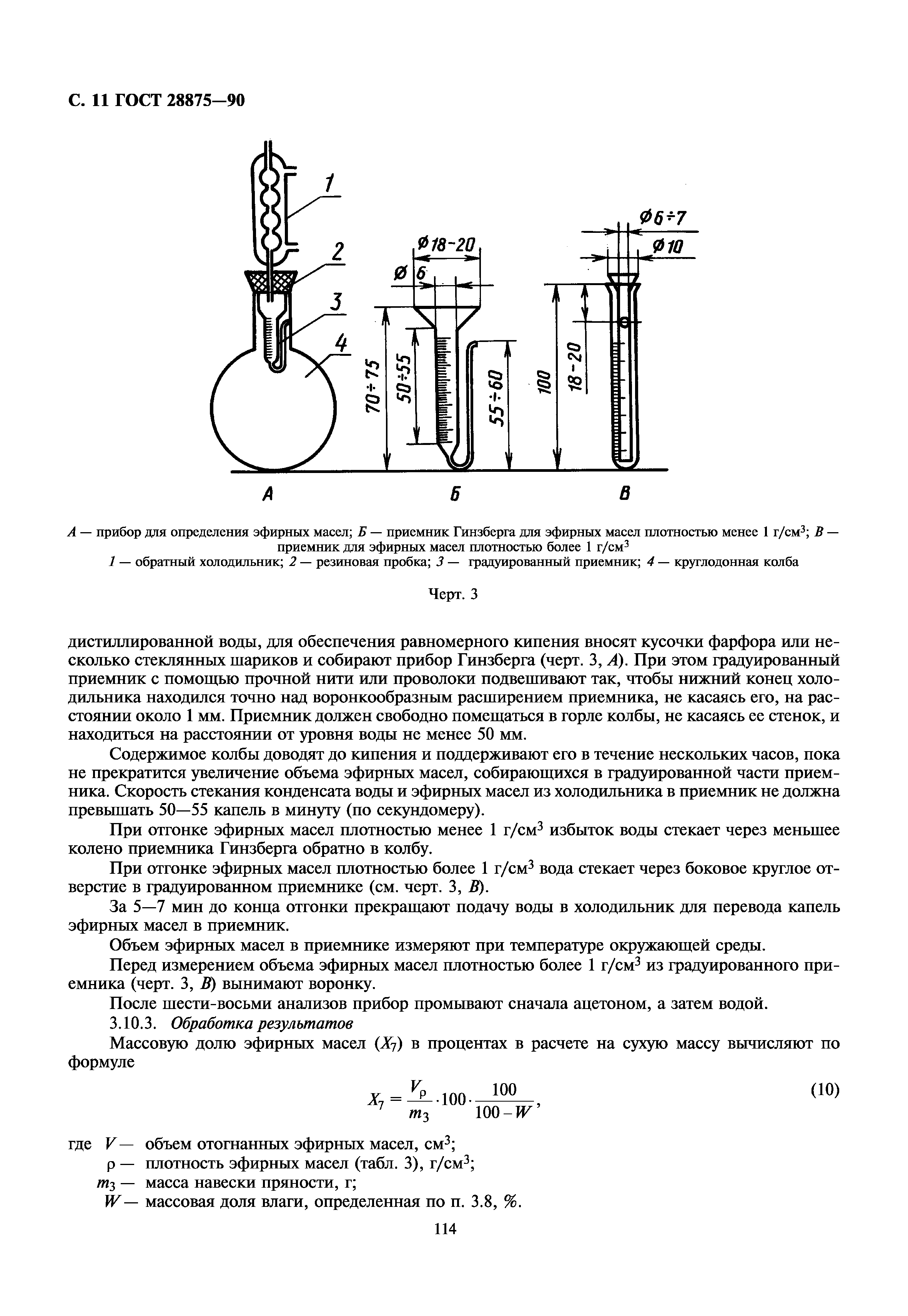 ГОСТ 28875-90