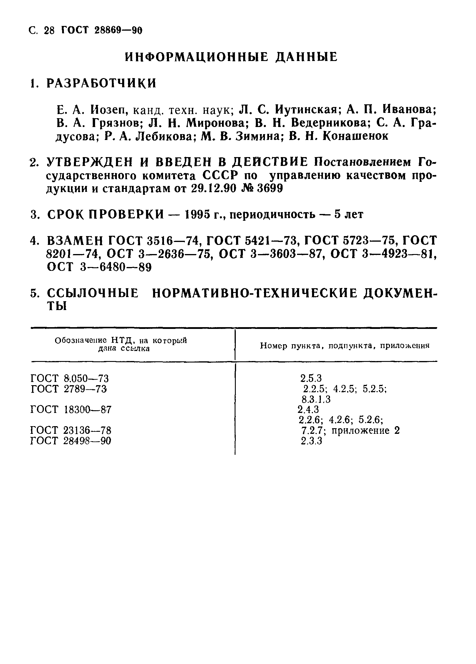 ГОСТ 28869-90