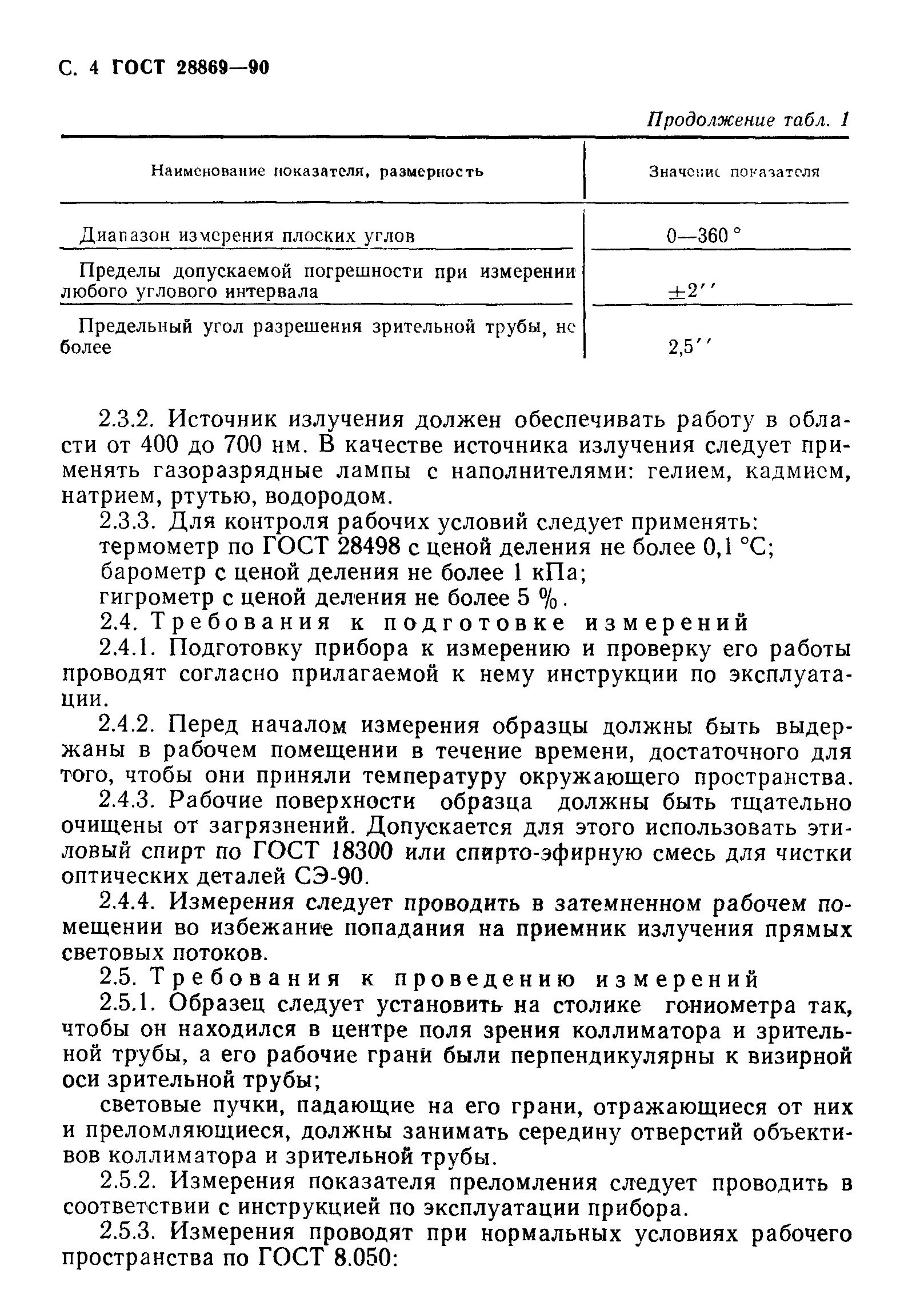 ГОСТ 28869-90