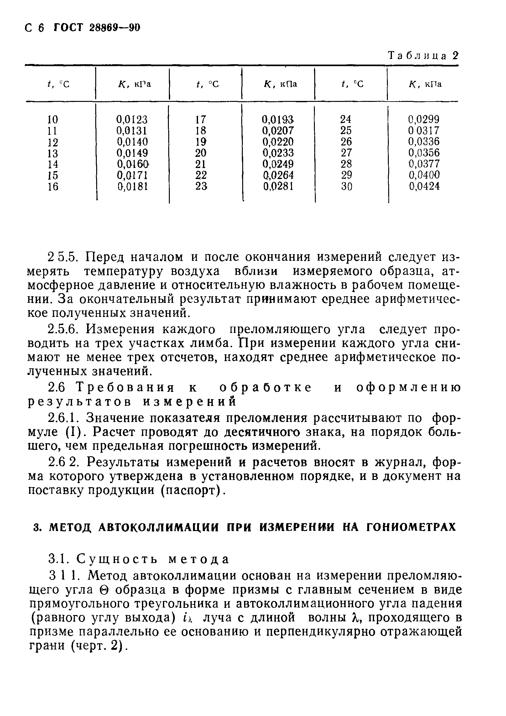 ГОСТ 28869-90