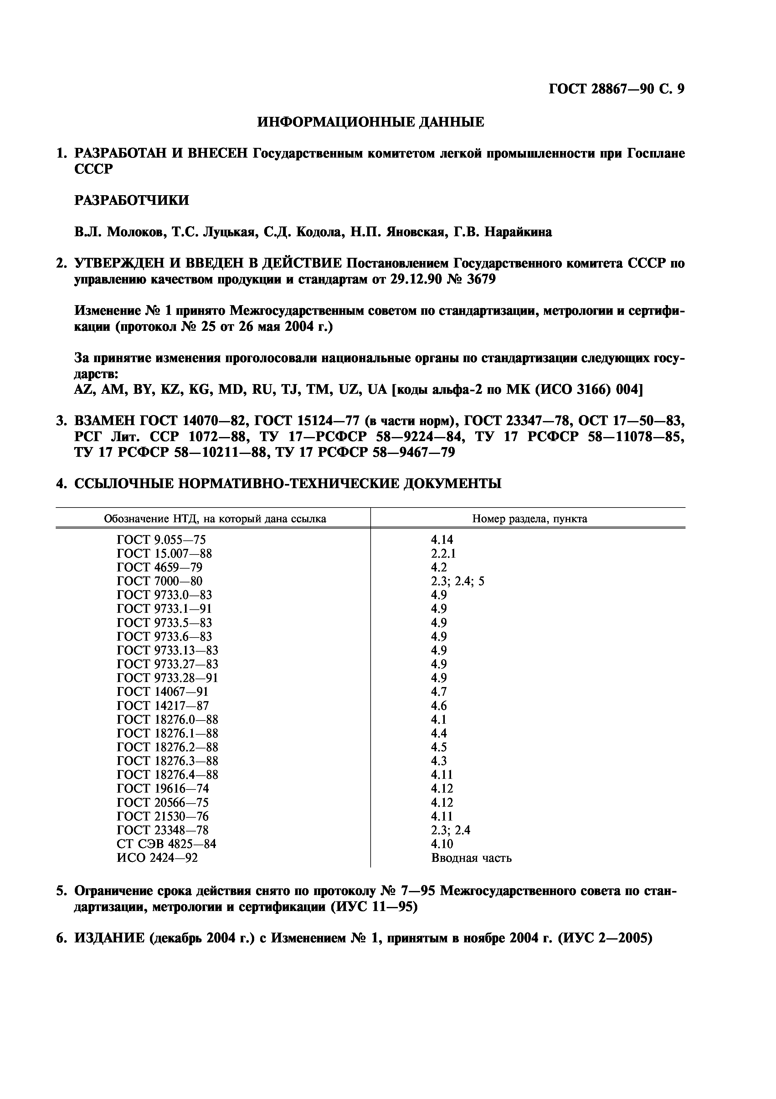 ГОСТ 28867-90