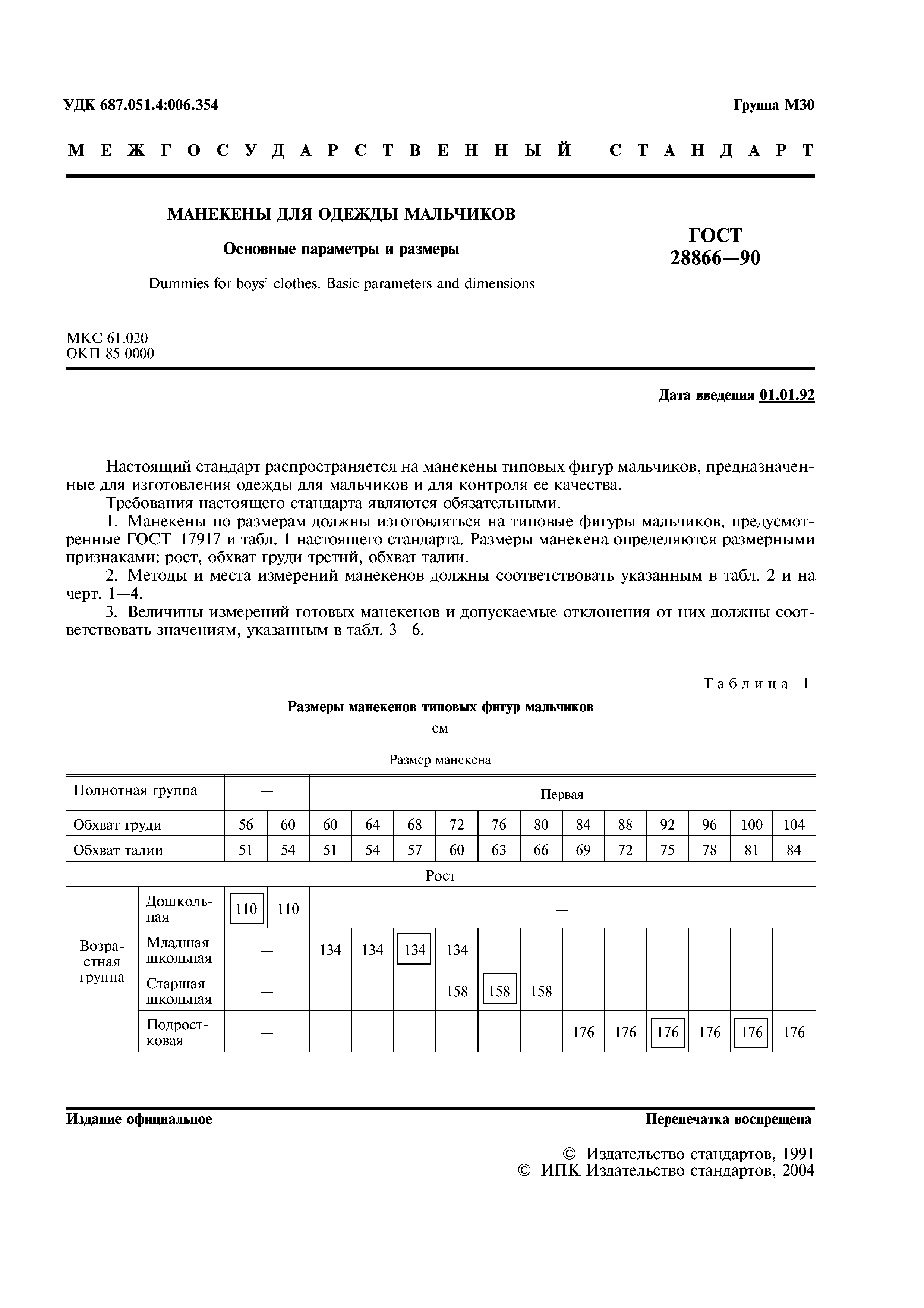 ГОСТ 28866-90