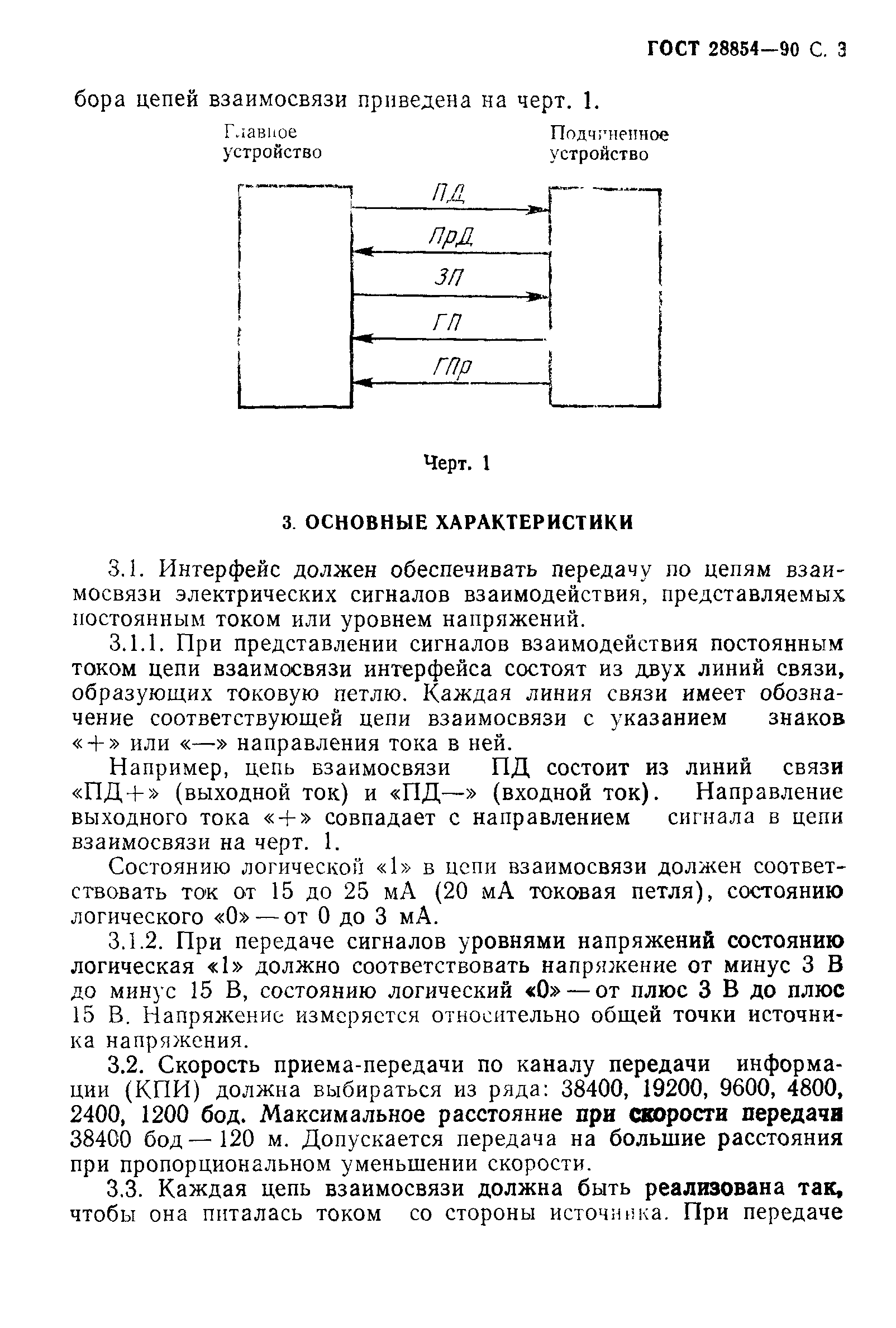 ГОСТ 28854-90