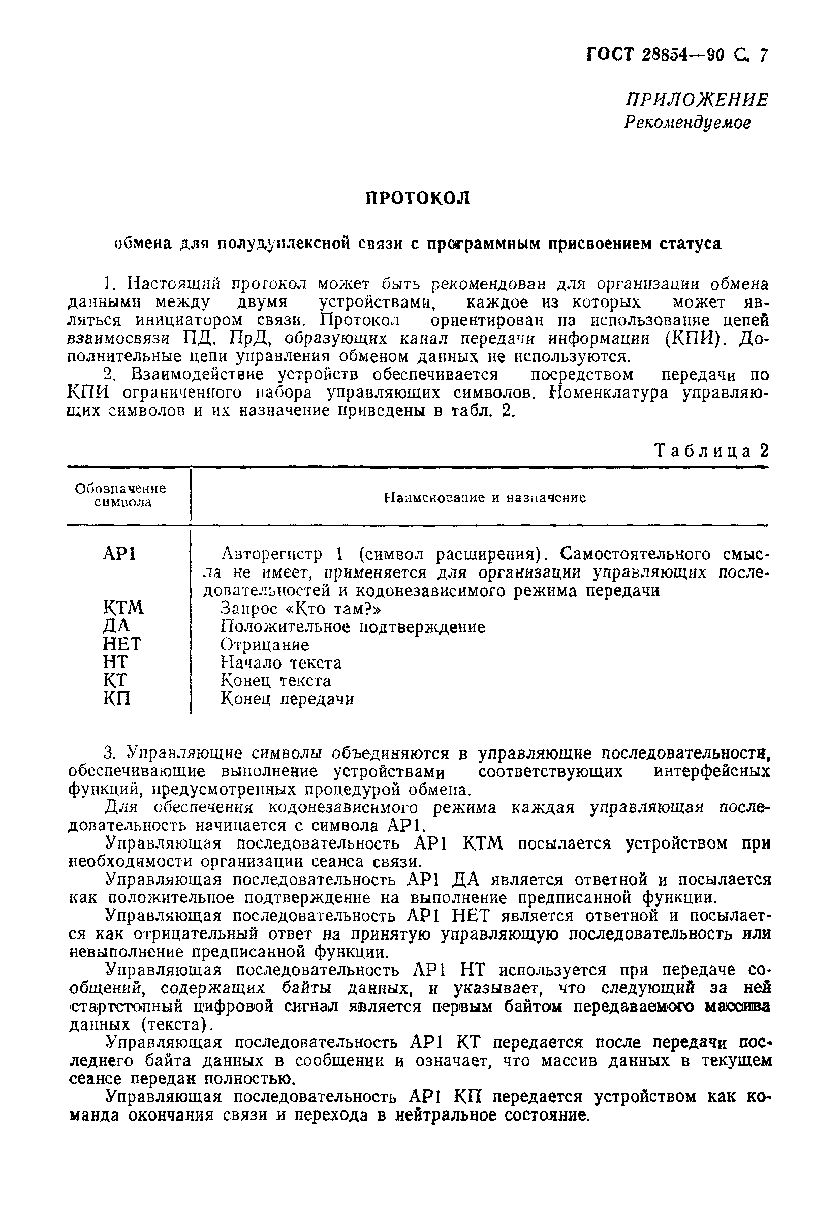 ГОСТ 28854-90