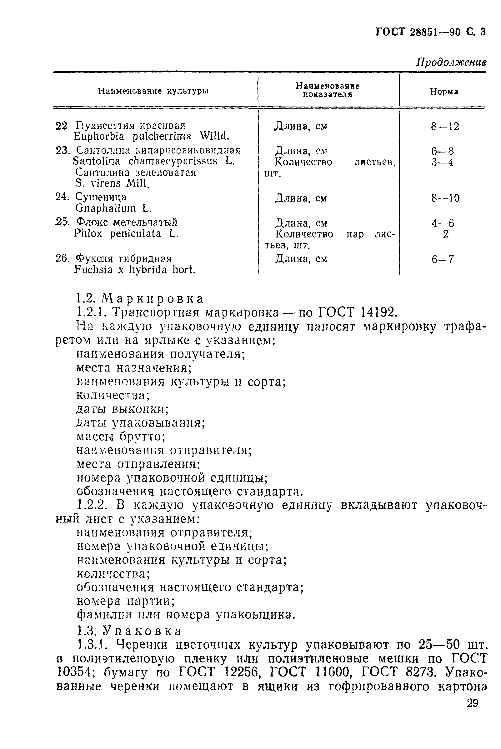 ГОСТ 28851-90