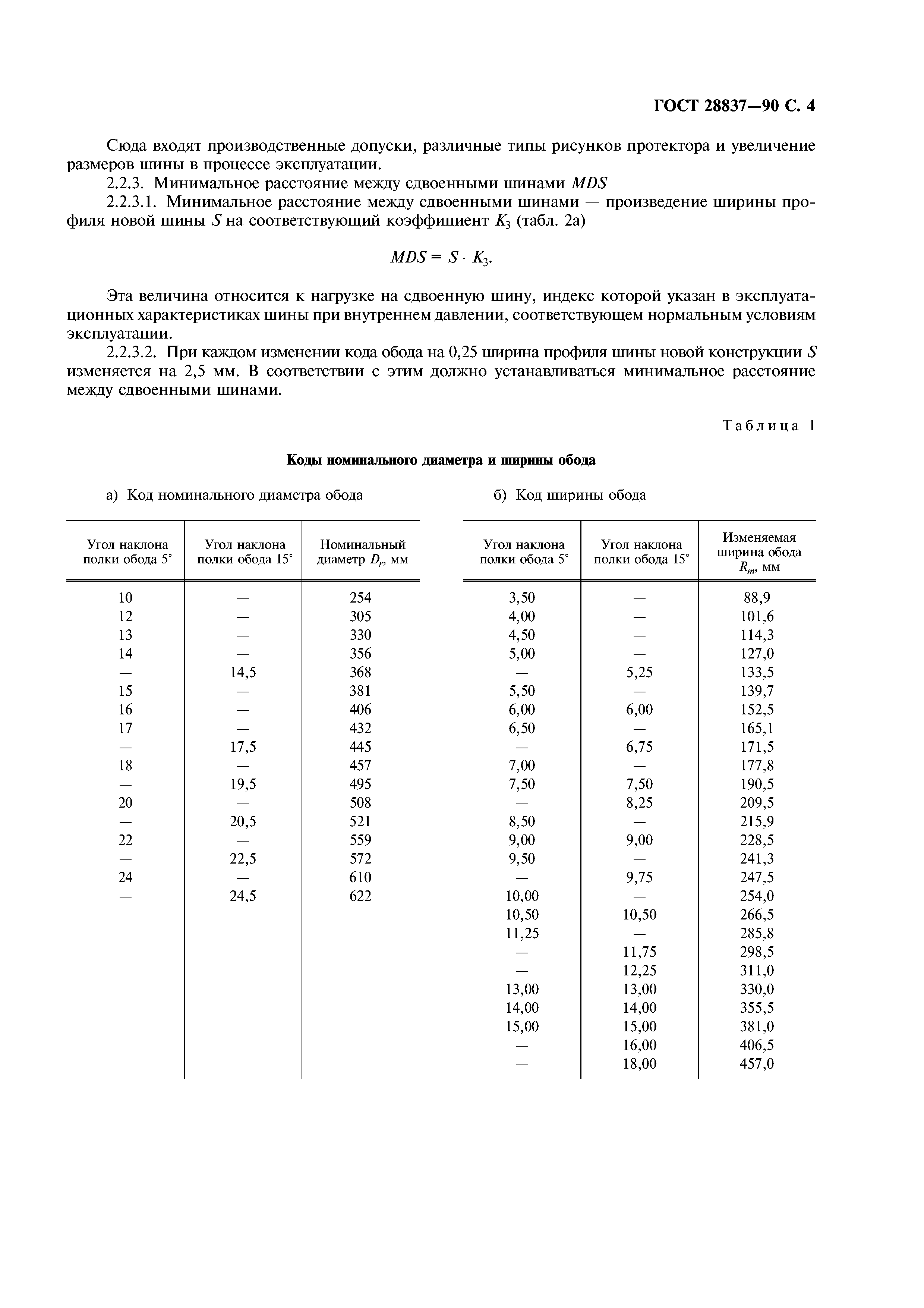 ГОСТ 28837-90