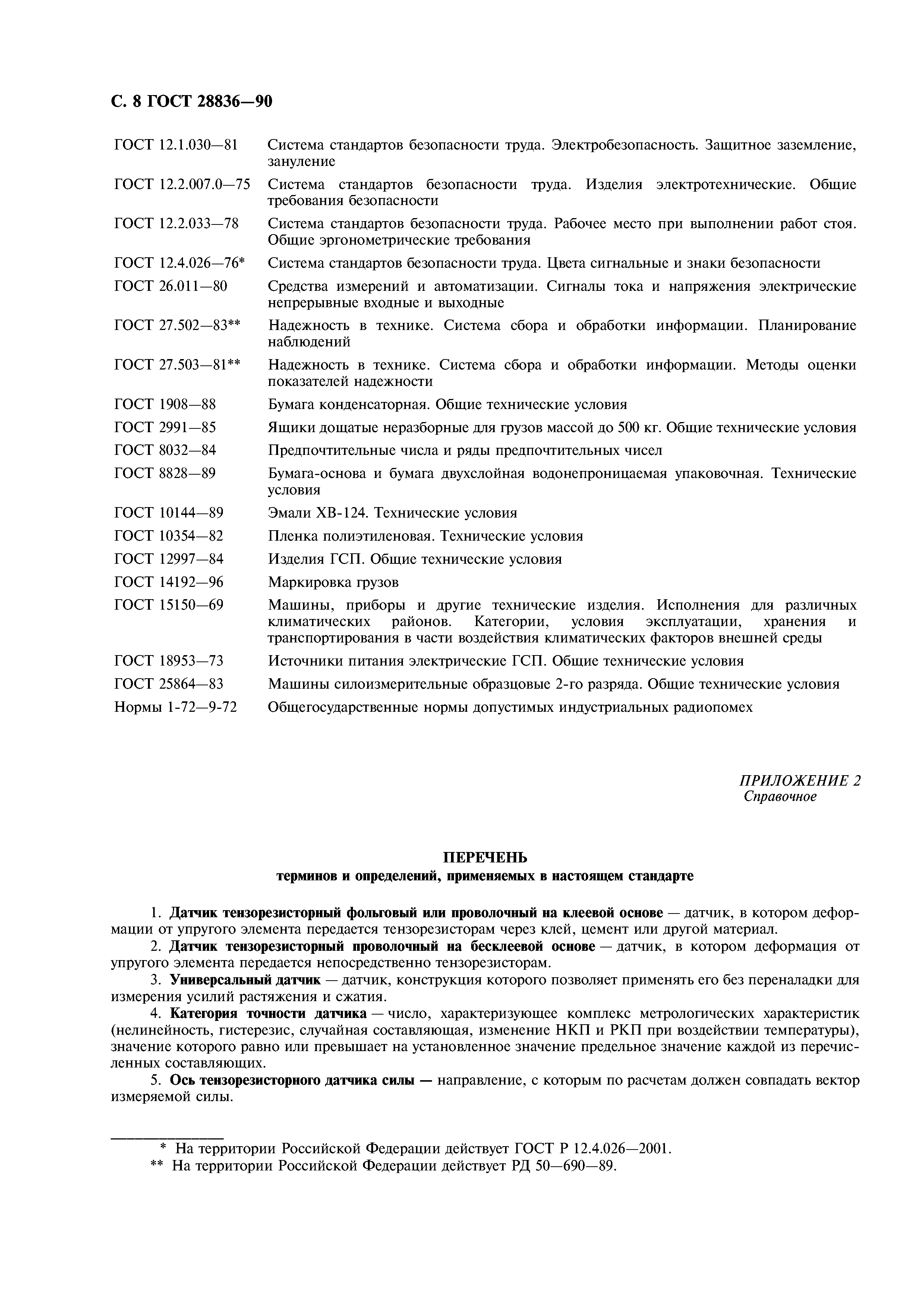 ГОСТ 28836-90