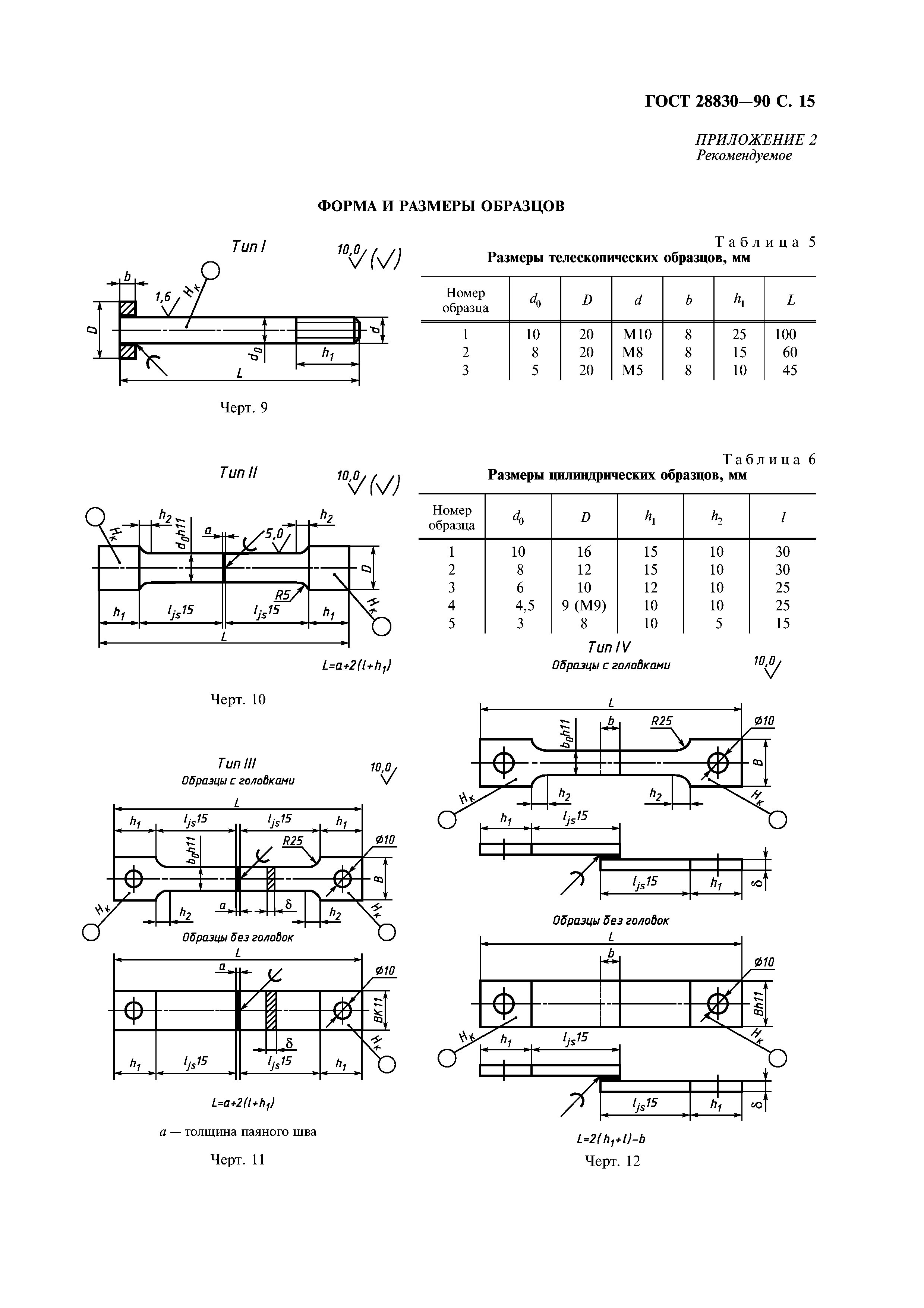 ГОСТ 28830-90