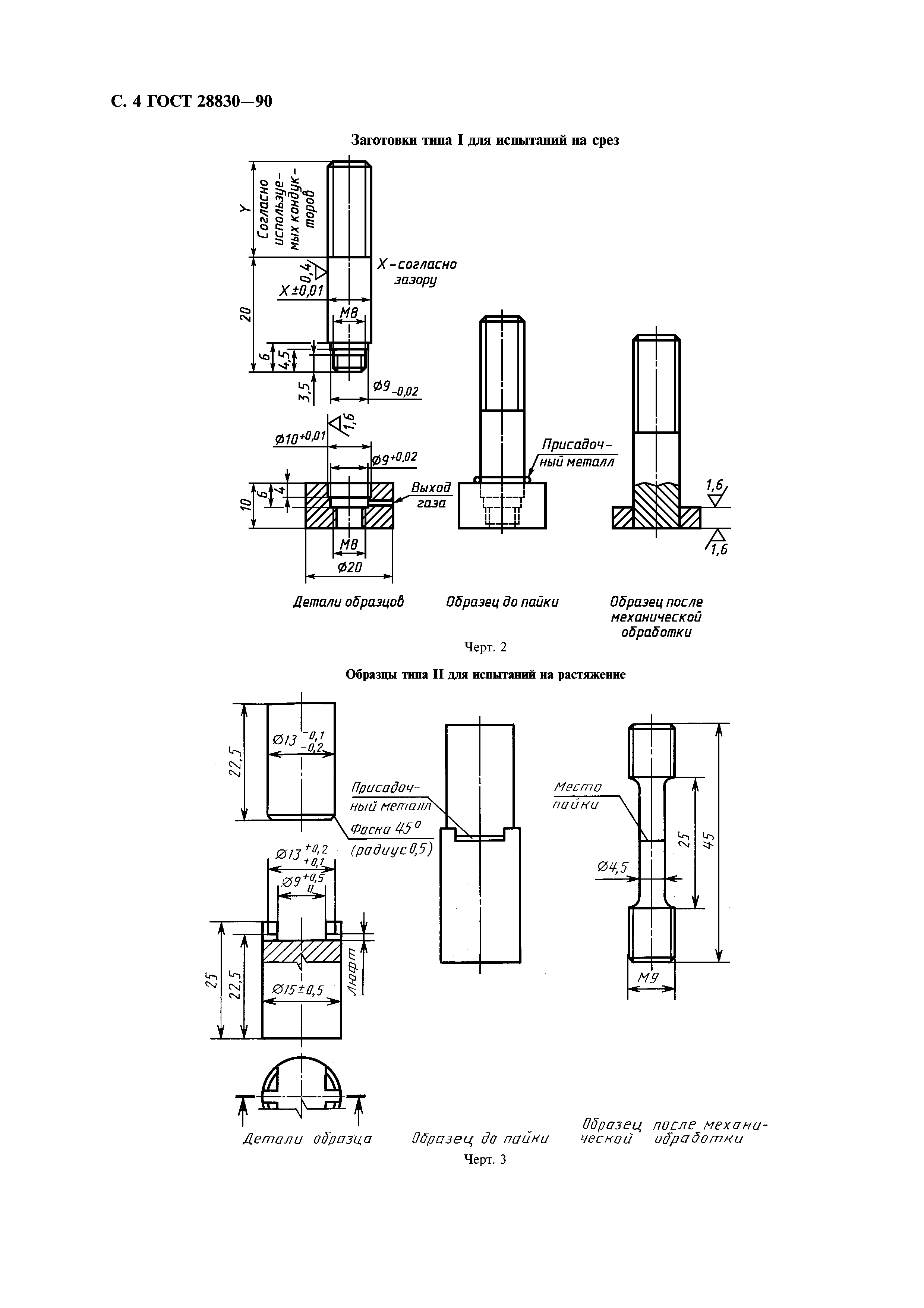 ГОСТ 28830-90