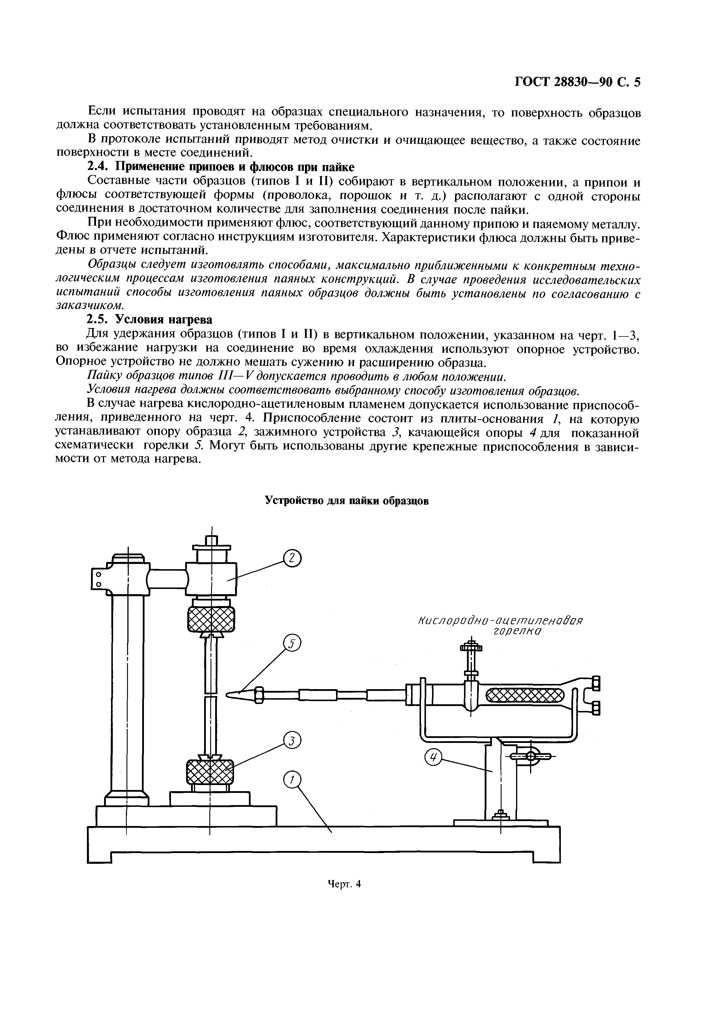 ГОСТ 28830-90