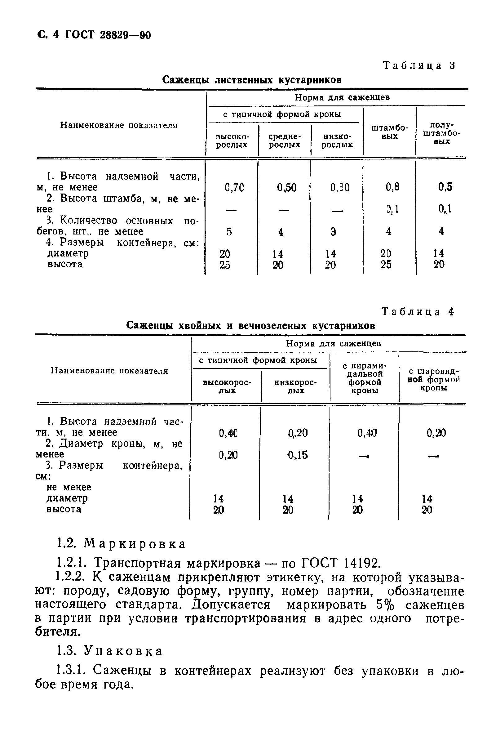 ГОСТ 28829-90