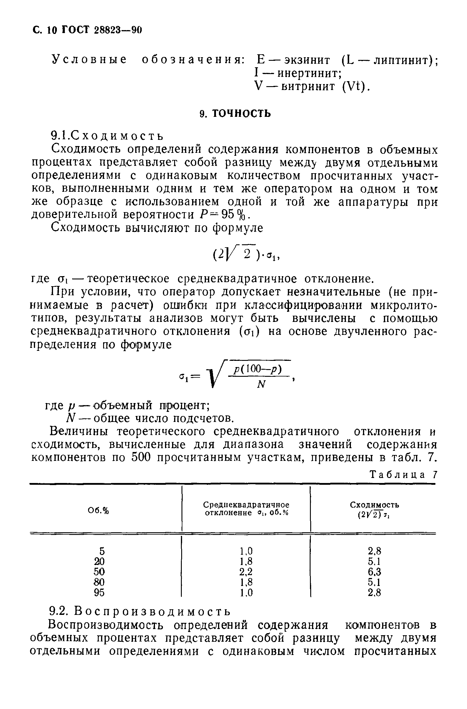 ГОСТ 28823-90