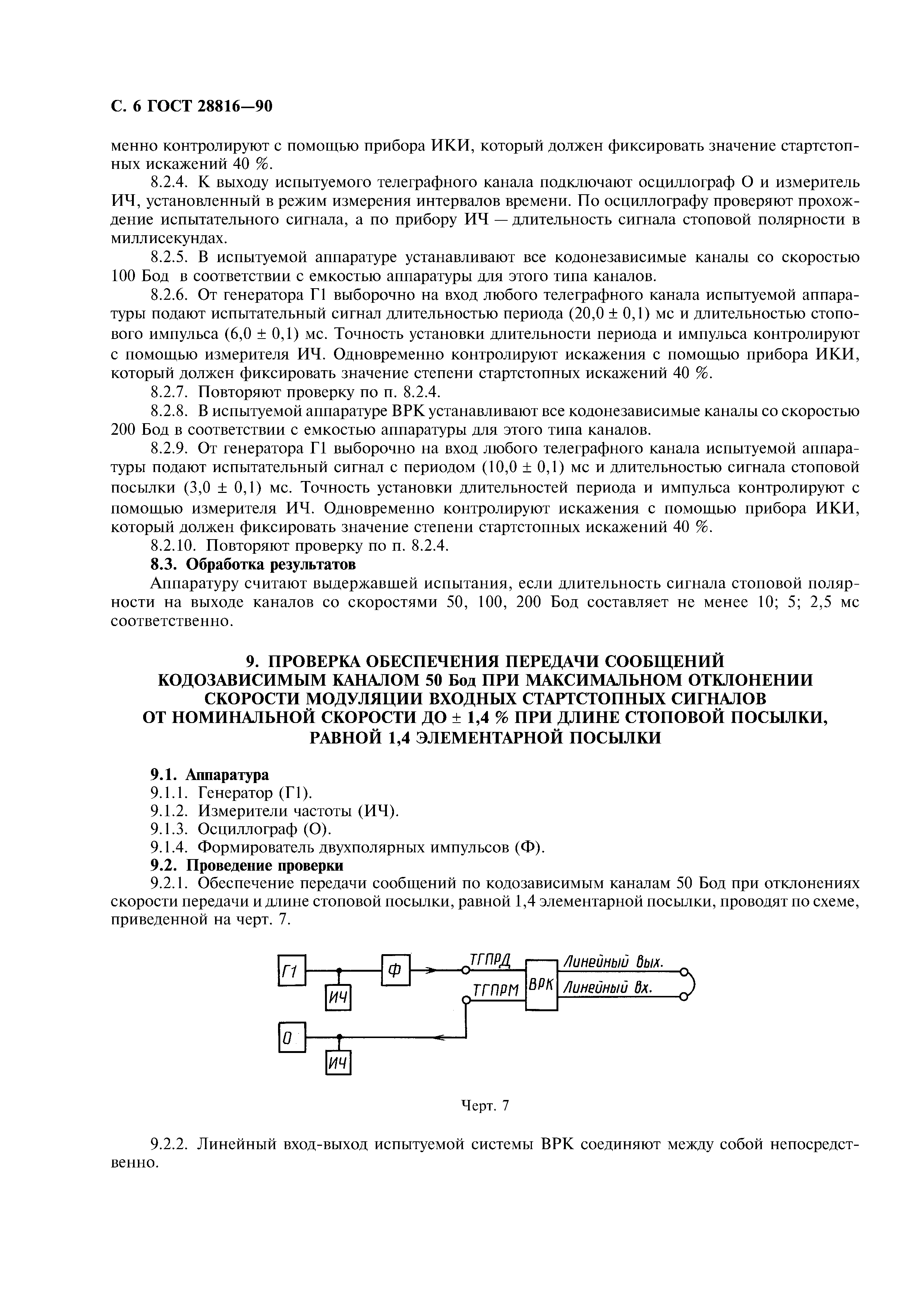 ГОСТ 28816-90