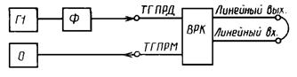 29680-3