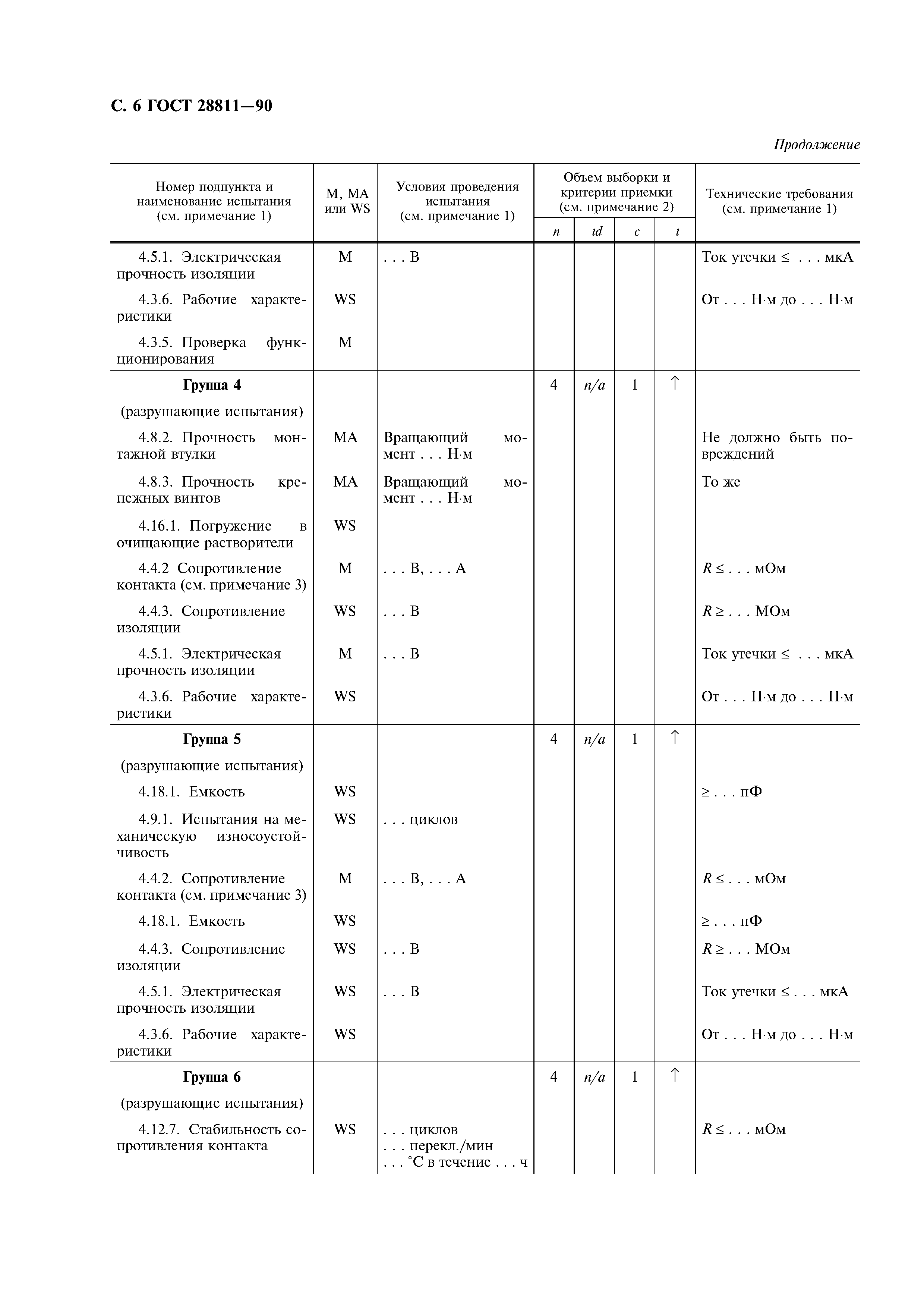 ГОСТ 28811-90