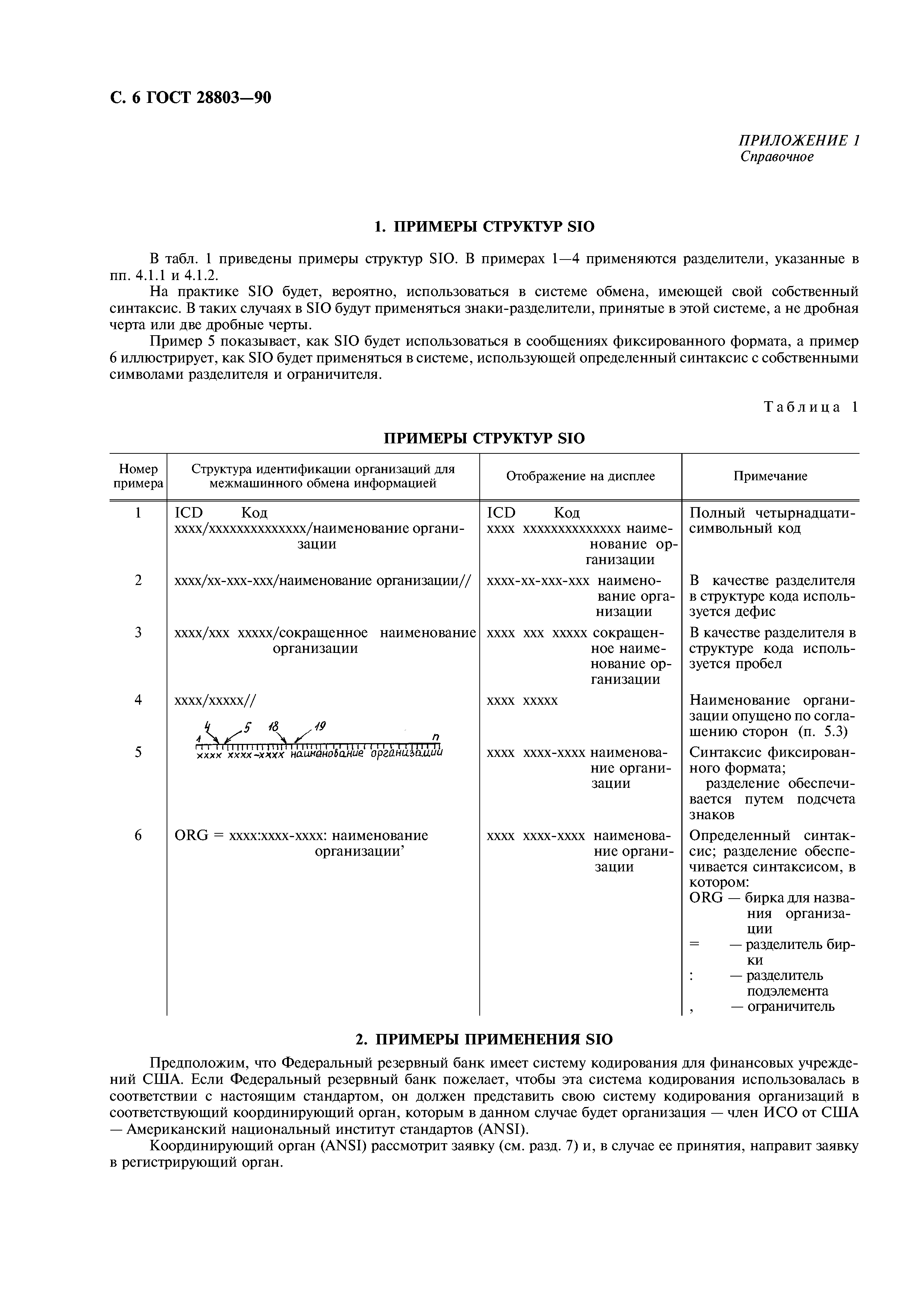 ГОСТ 28803-90