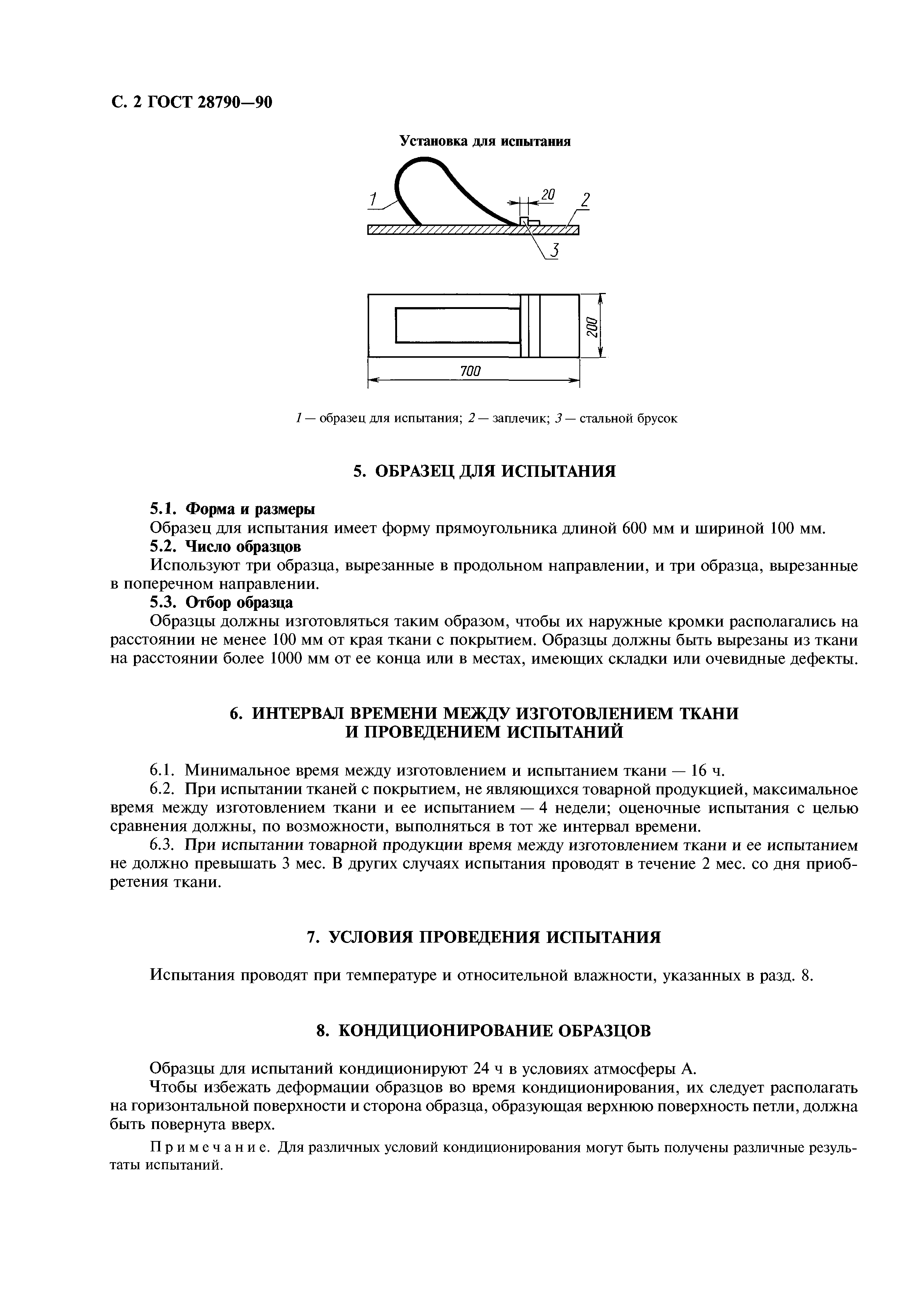 ГОСТ 28790-90