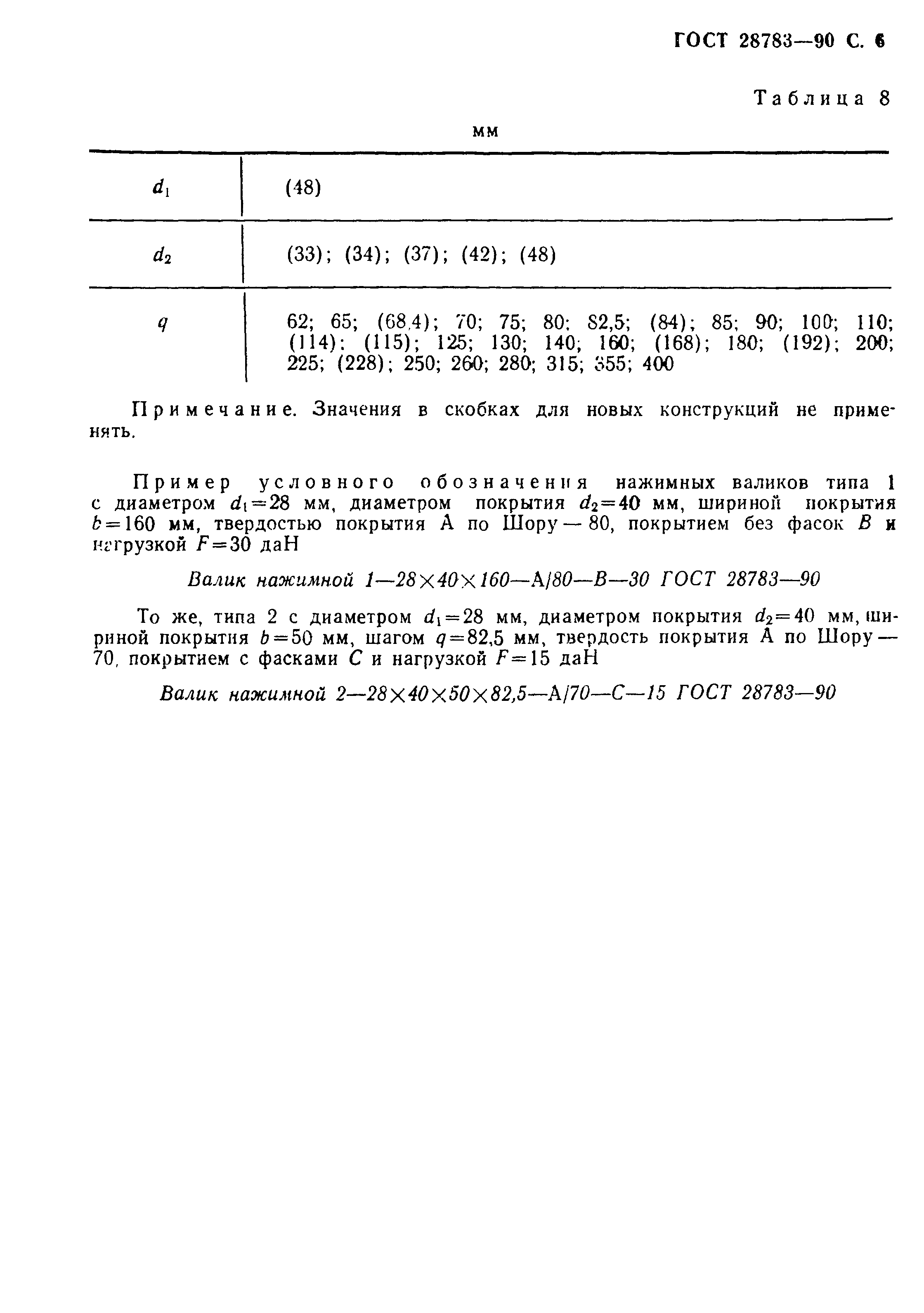 ГОСТ 28783-90