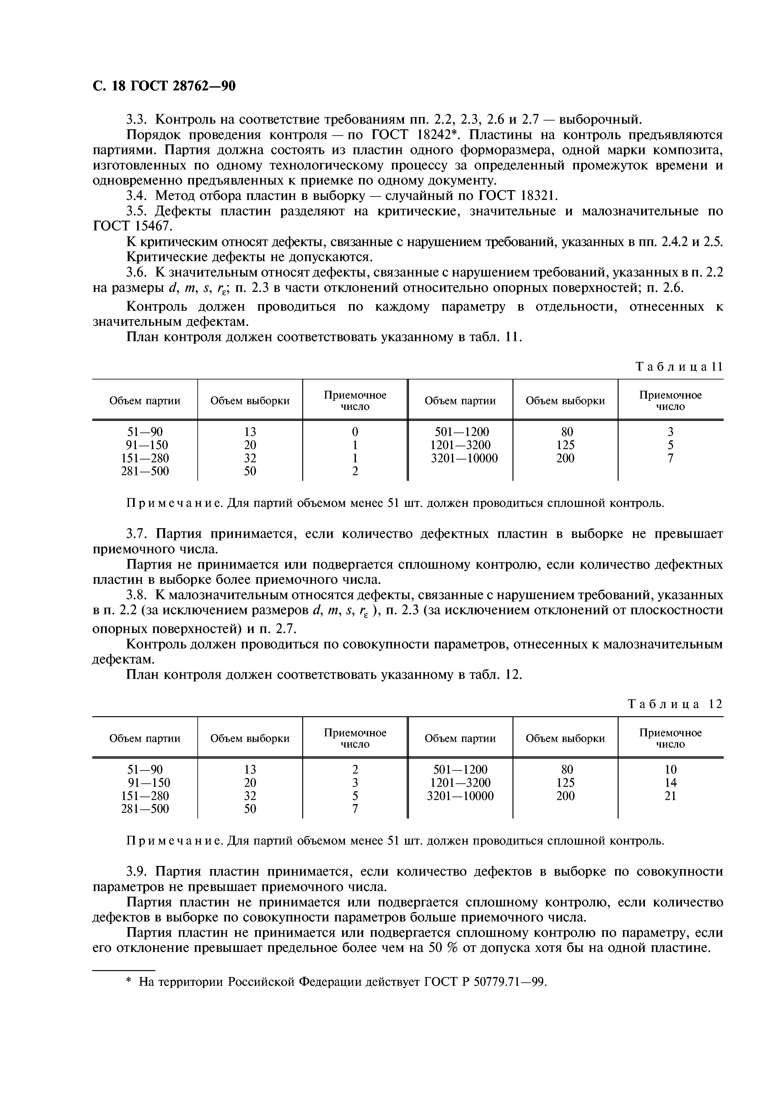 ГОСТ 28762-90