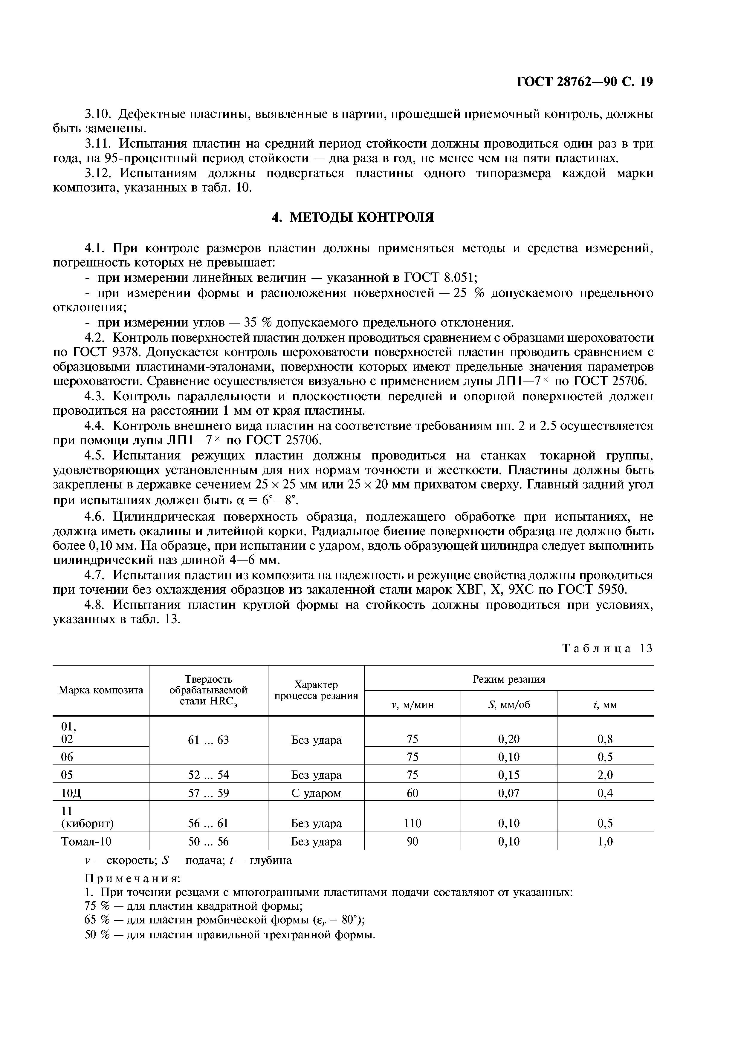 ГОСТ 28762-90