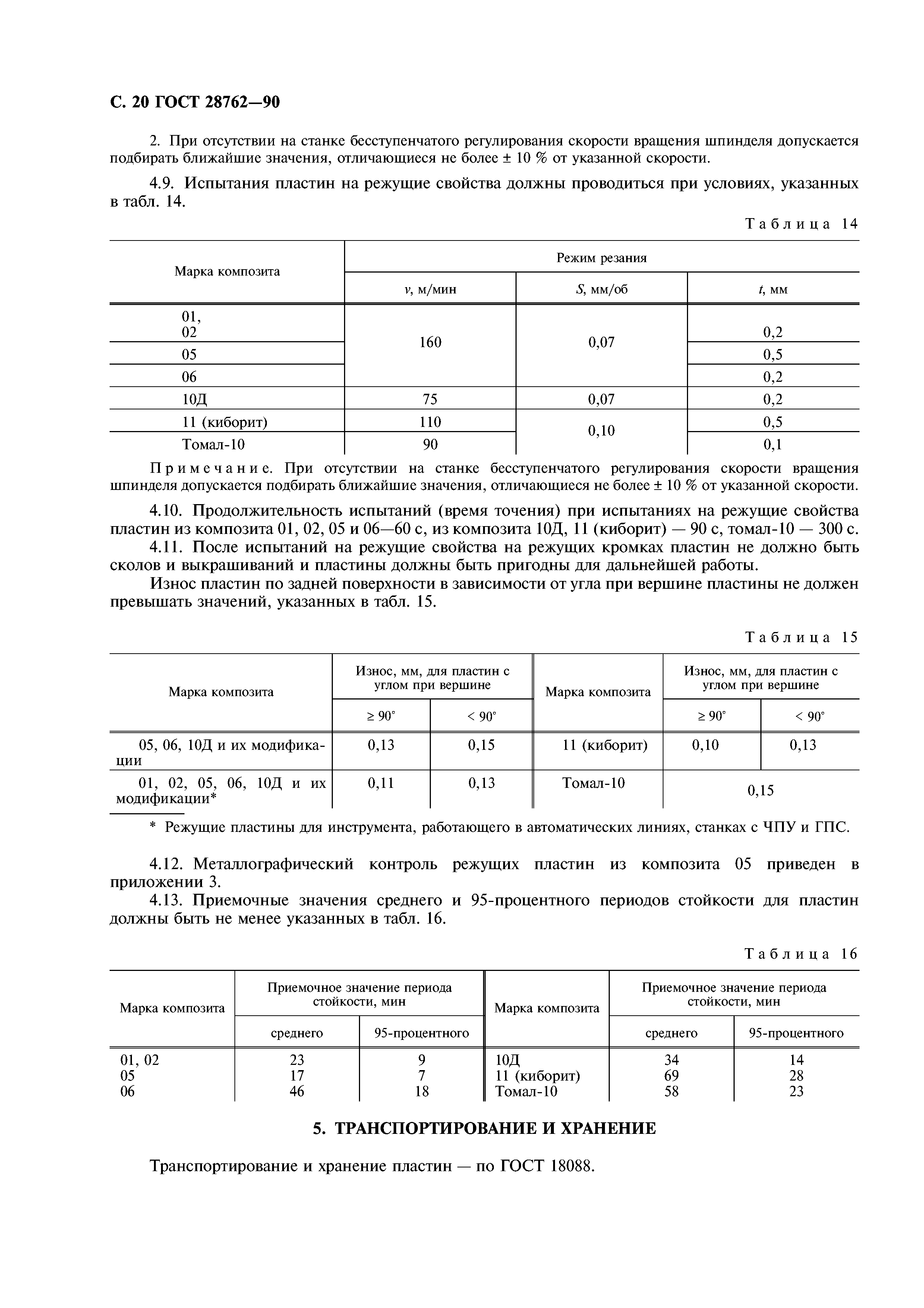 ГОСТ 28762-90