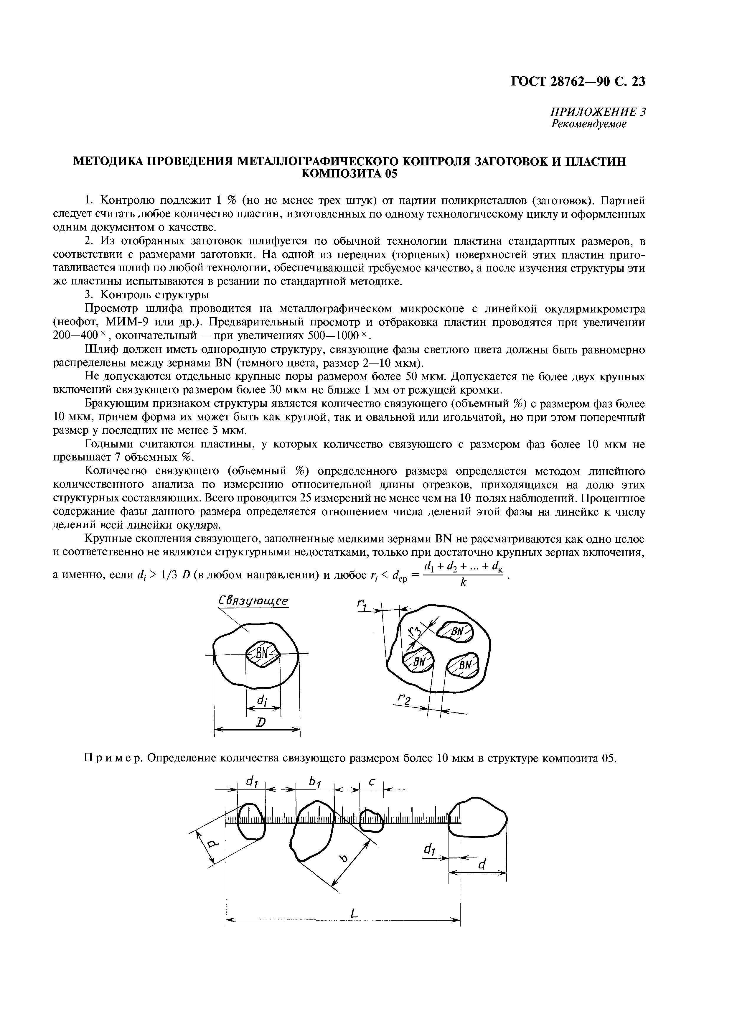 ГОСТ 28762-90