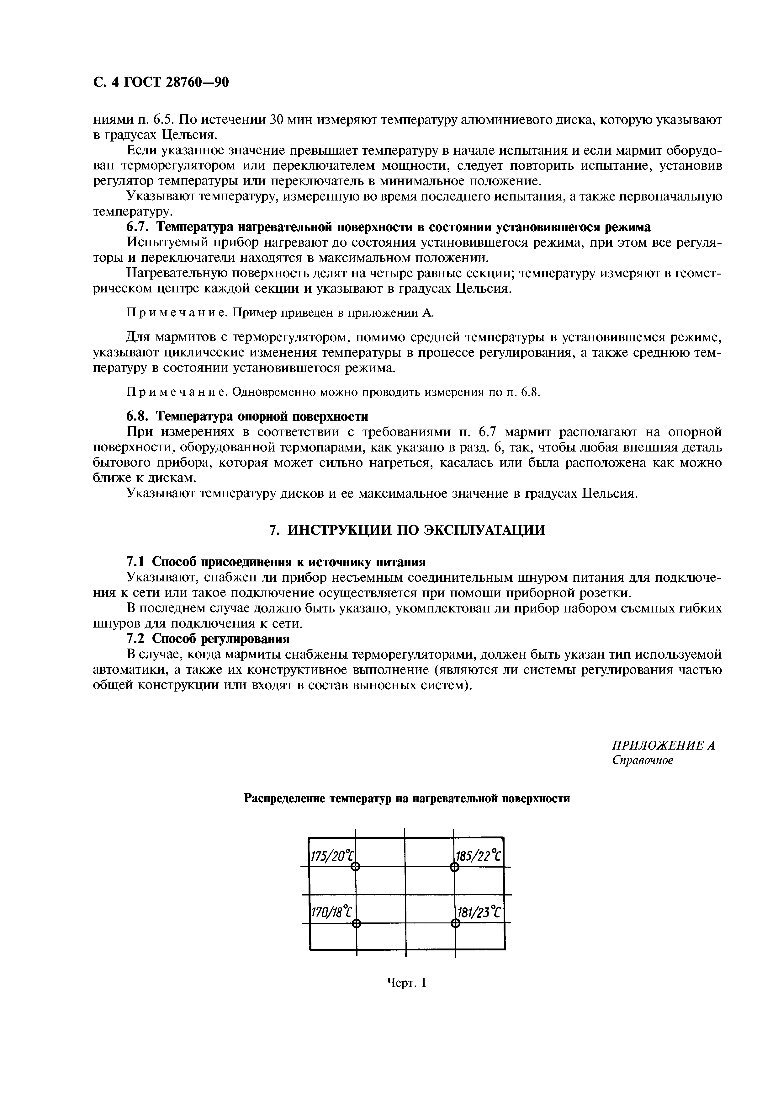 ГОСТ 28760-90