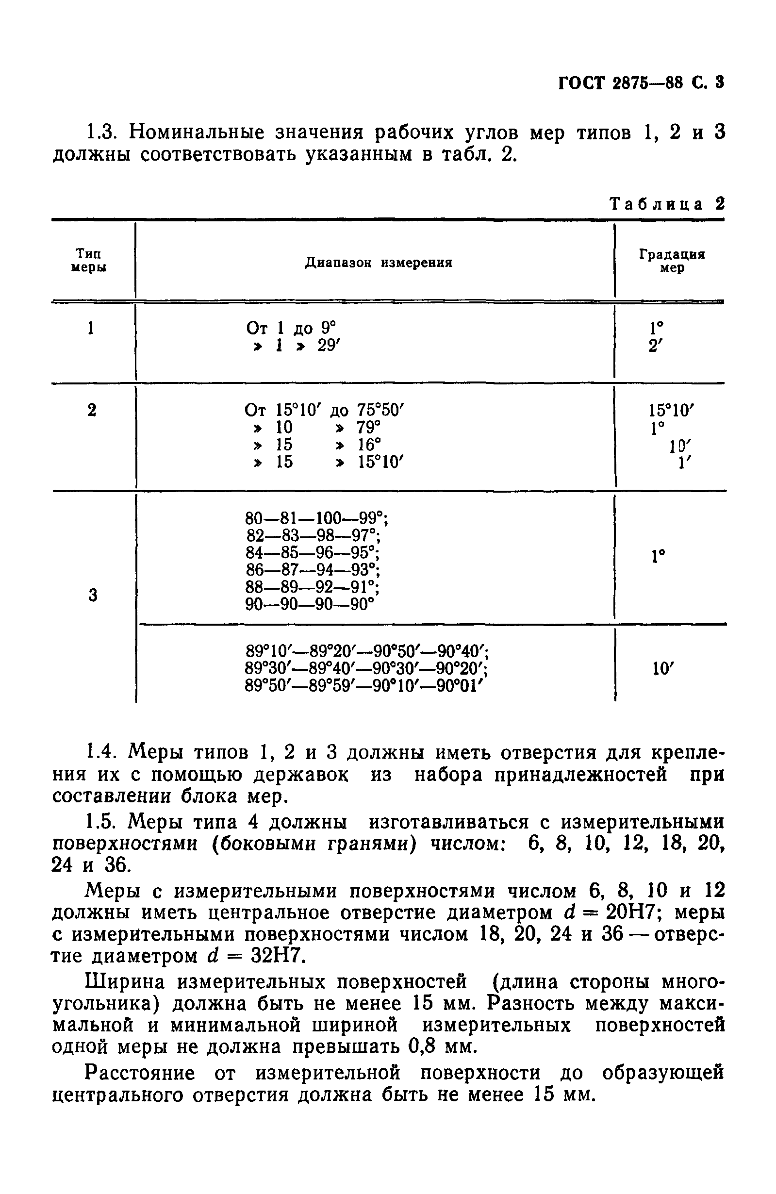 ГОСТ 2875-88