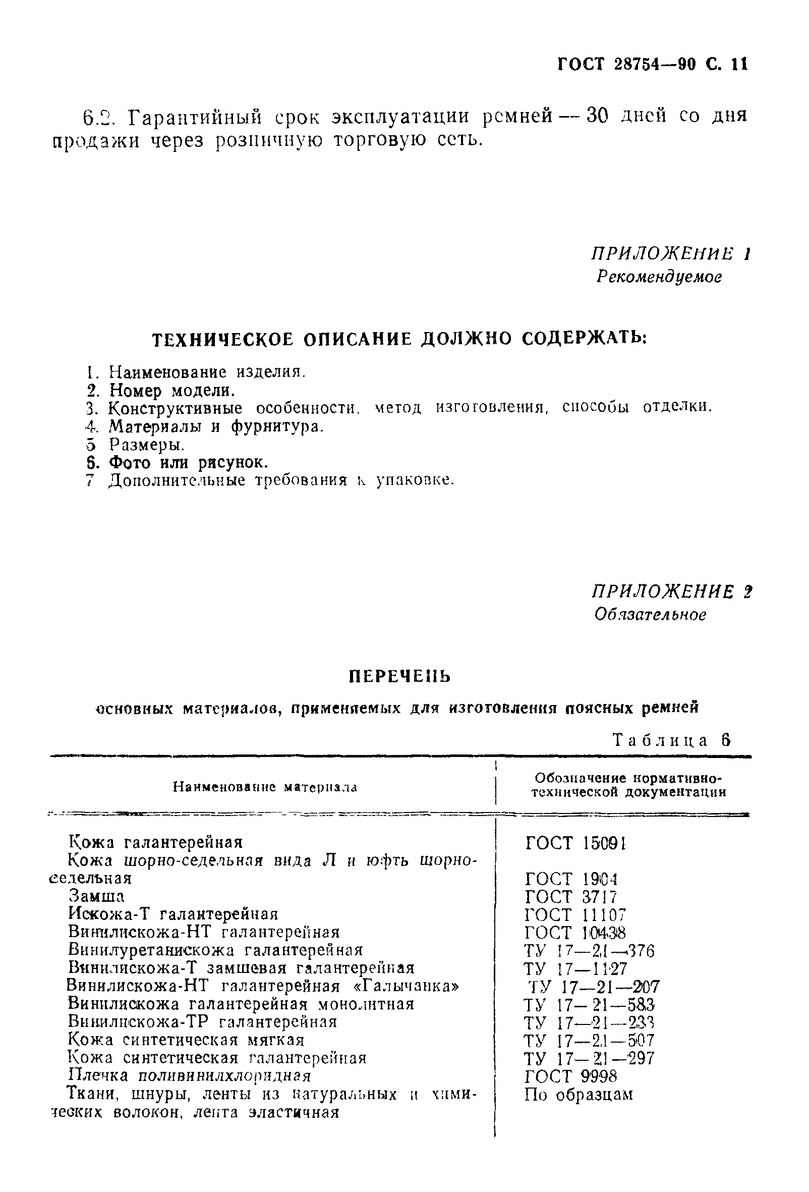 ГОСТ 28754-90