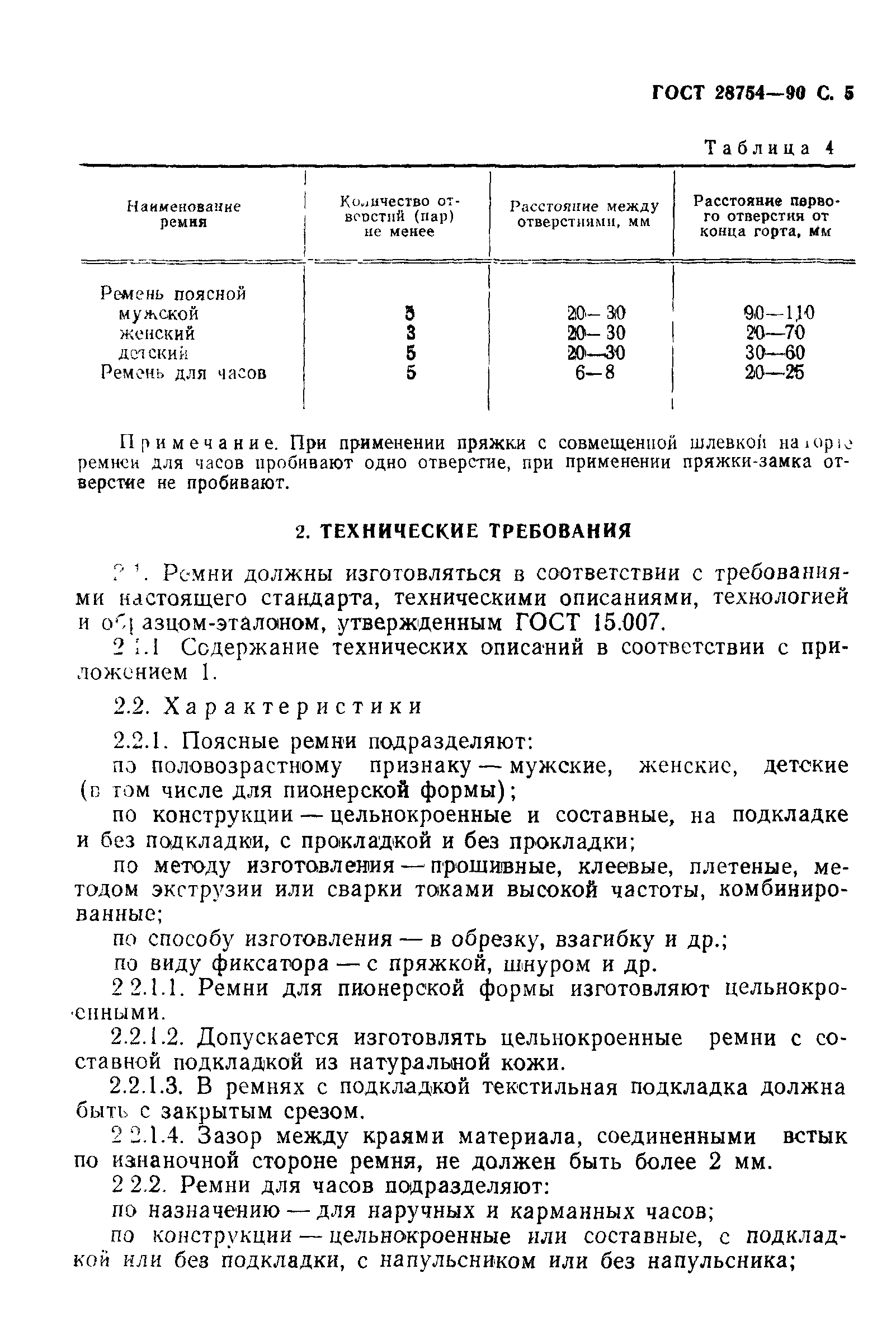 ГОСТ 28754-90