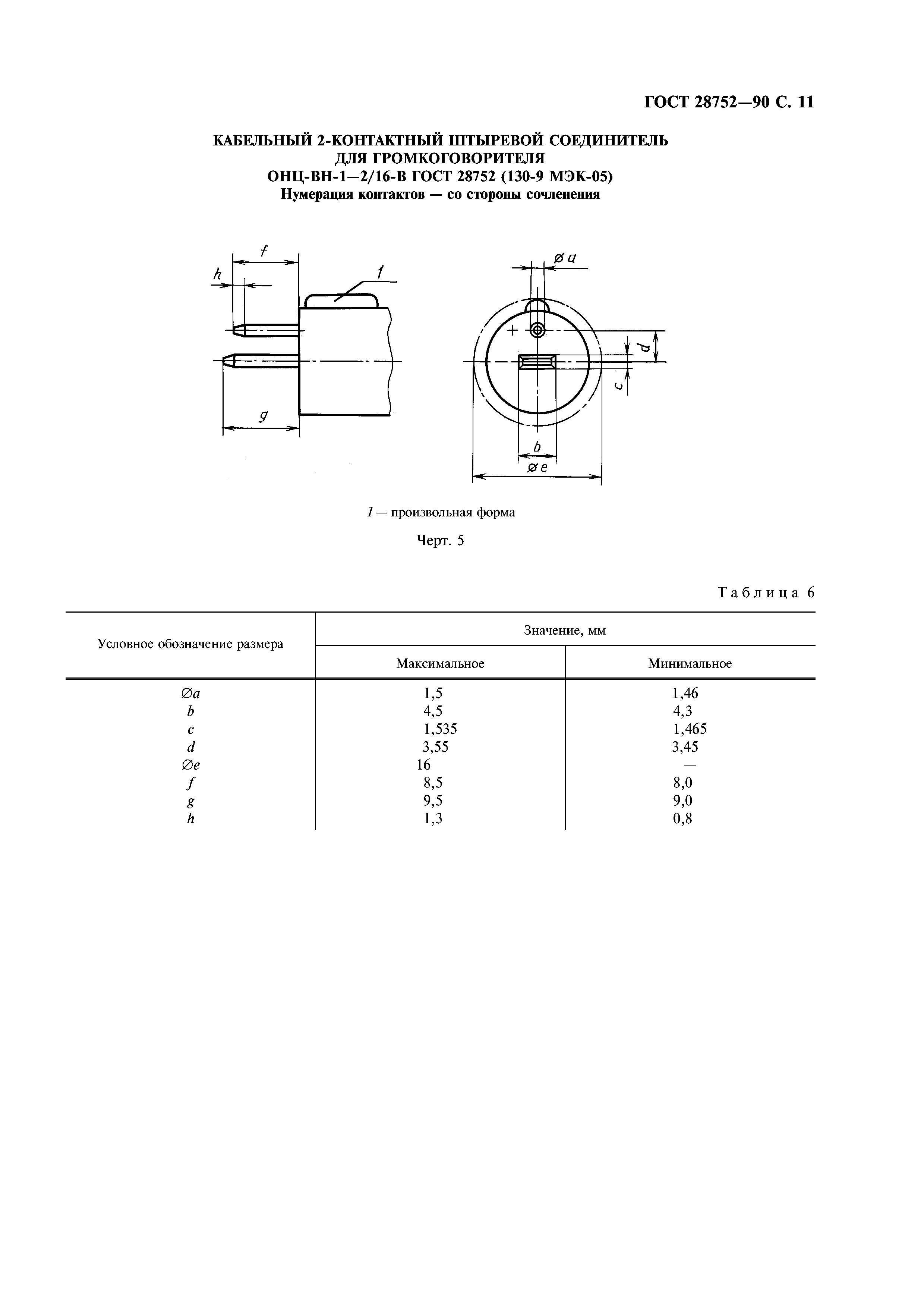 ГОСТ 28752-90