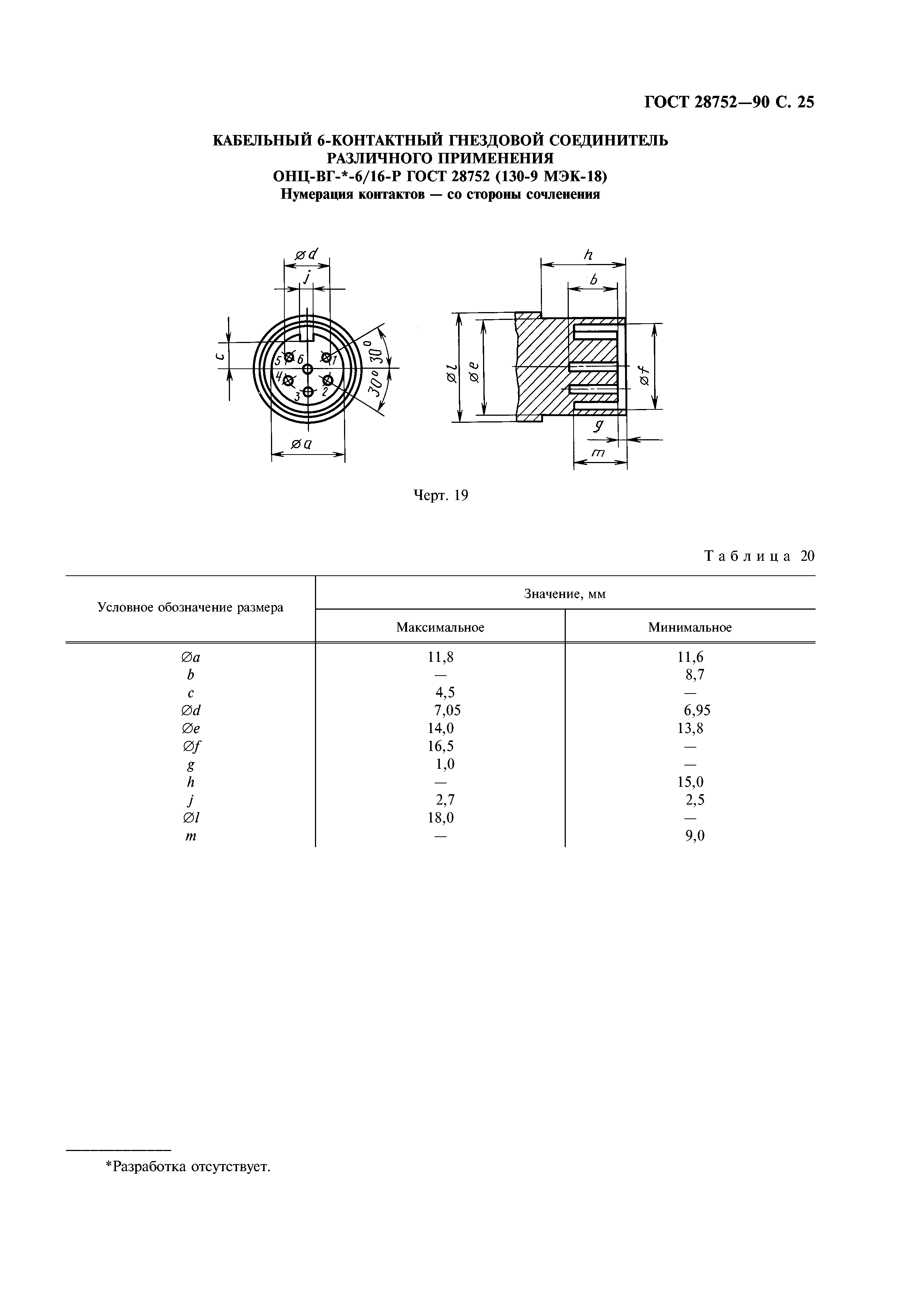 ГОСТ 28752-90